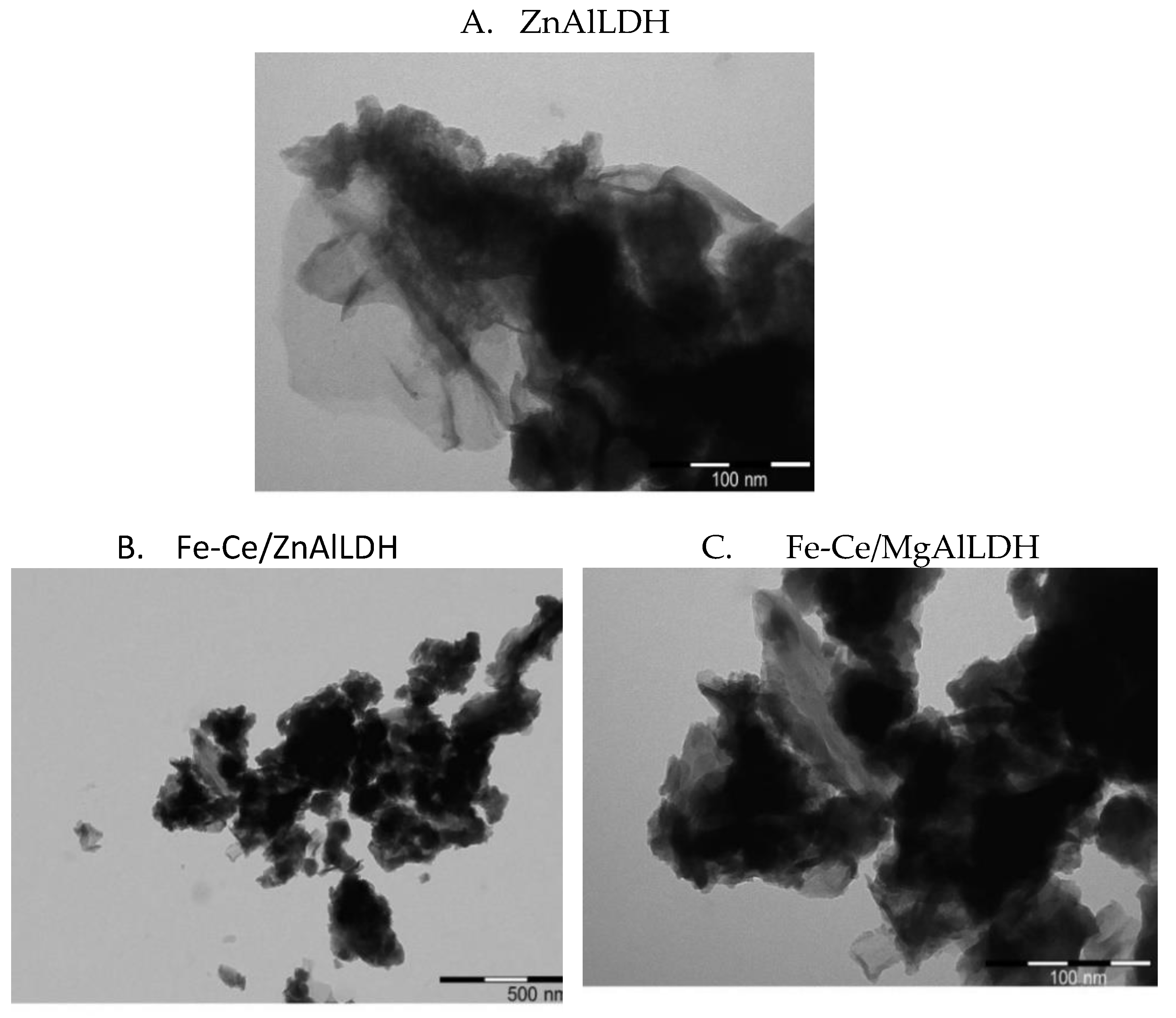 Nanomaterials 13 00981 g005a Nanomaterials 13 00981 g005a