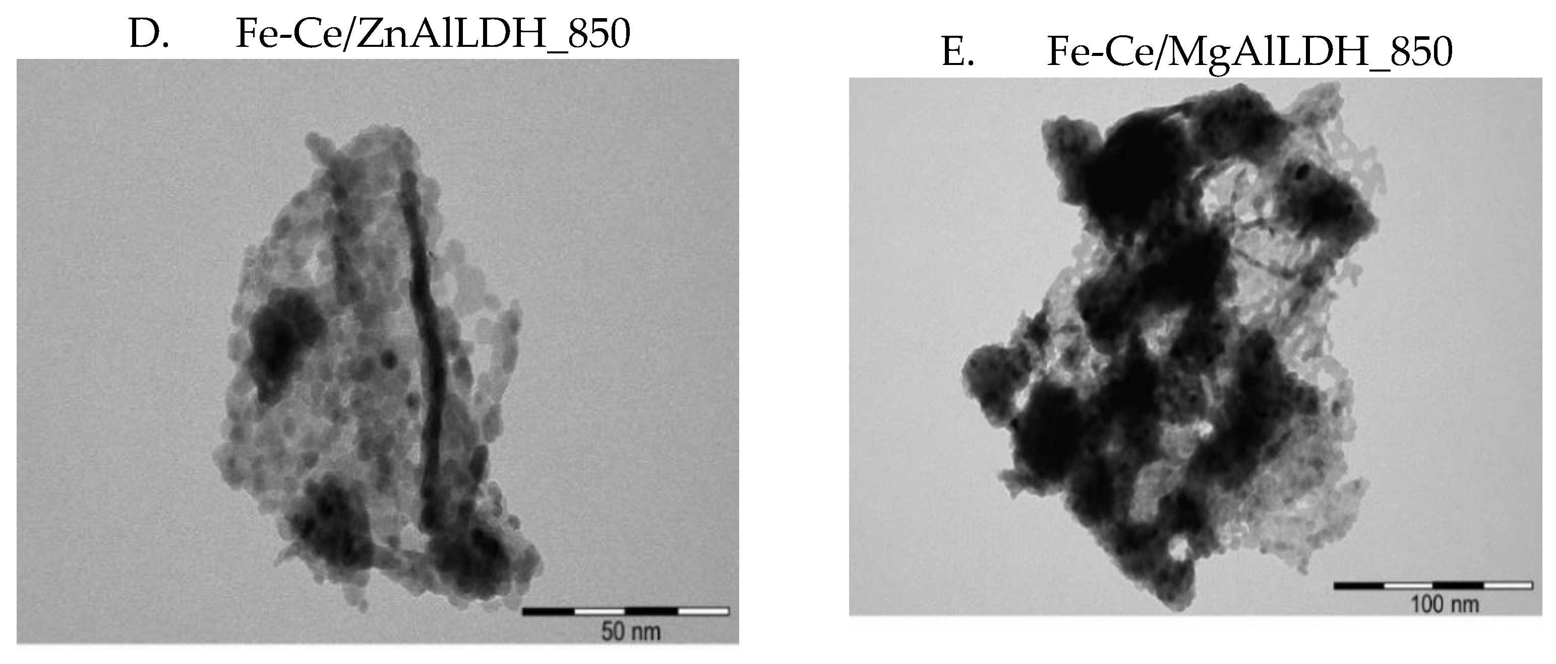 Nanomaterials 13 00981 g005b Nanomaterials 13 00981 g005b