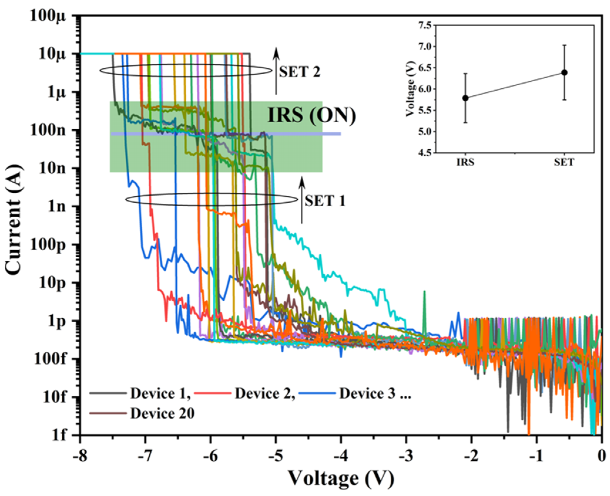Nanomaterials 13 00986 g002 Nanomaterials 13 00986 g002