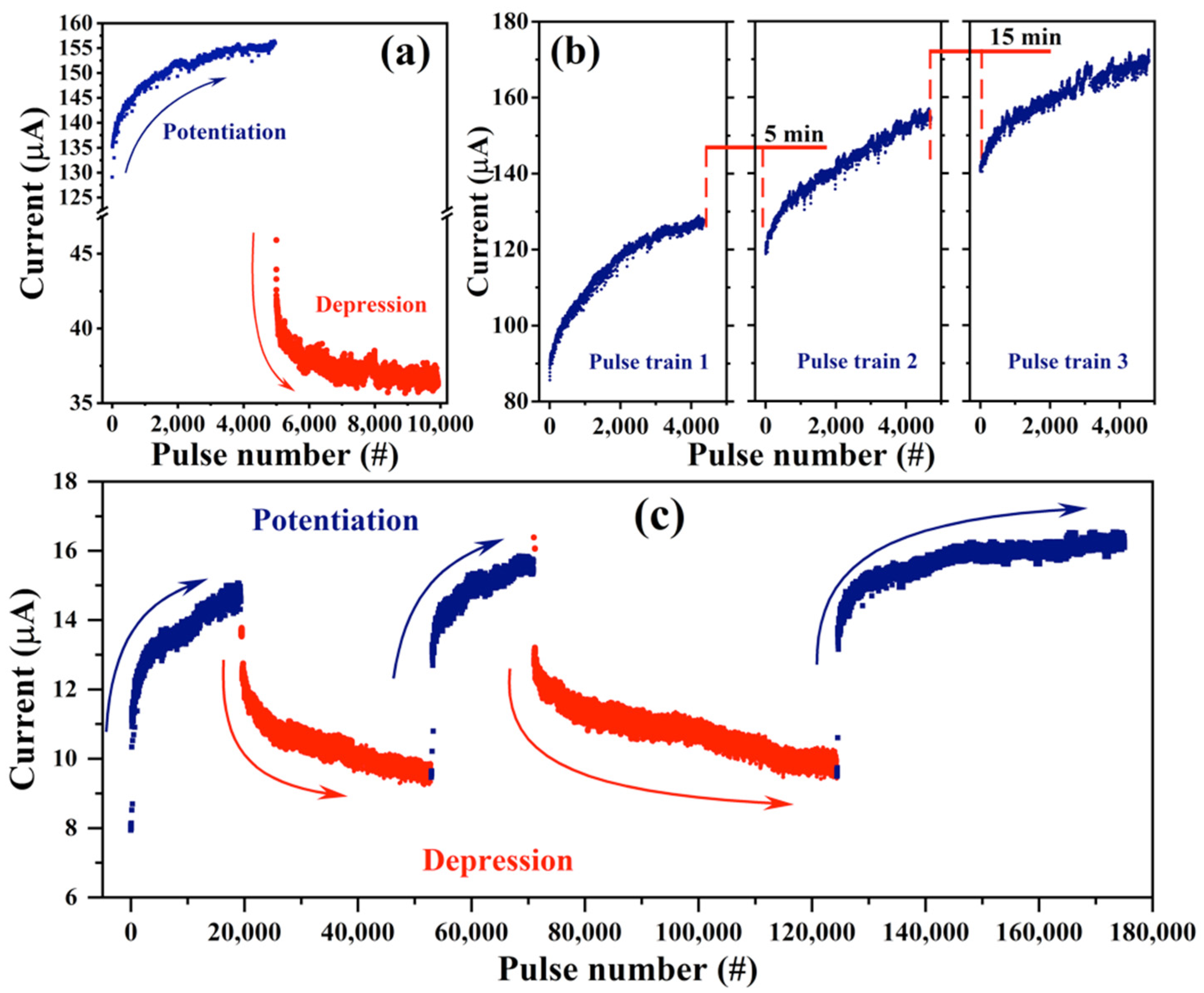 Nanomaterials 13 00986 g004 Nanomaterials 13 00986 g004