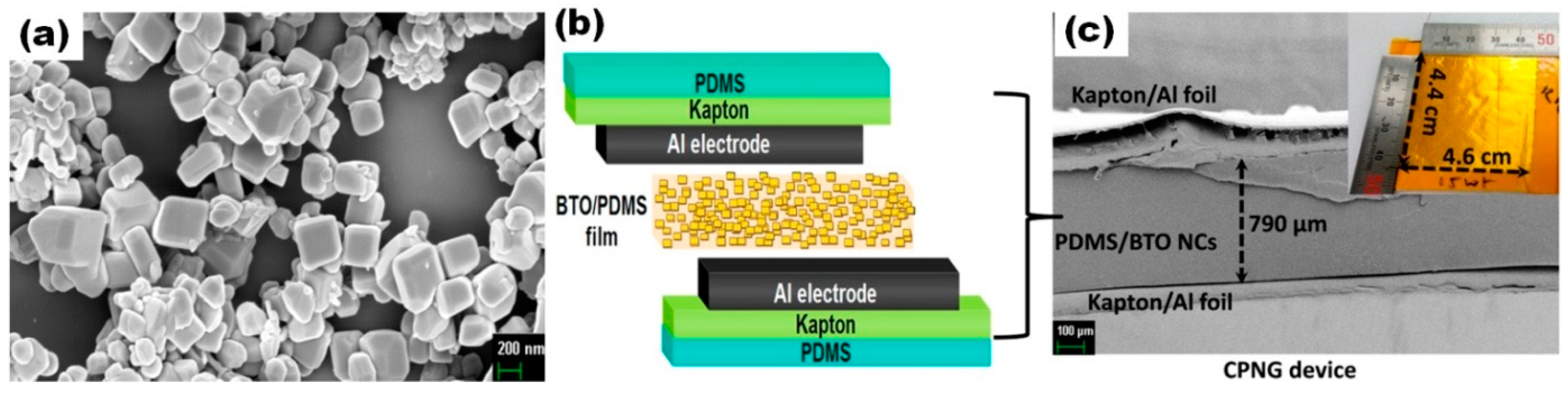 Nanomaterials 13 00988 g008 Nanomaterials 13 00988 g008