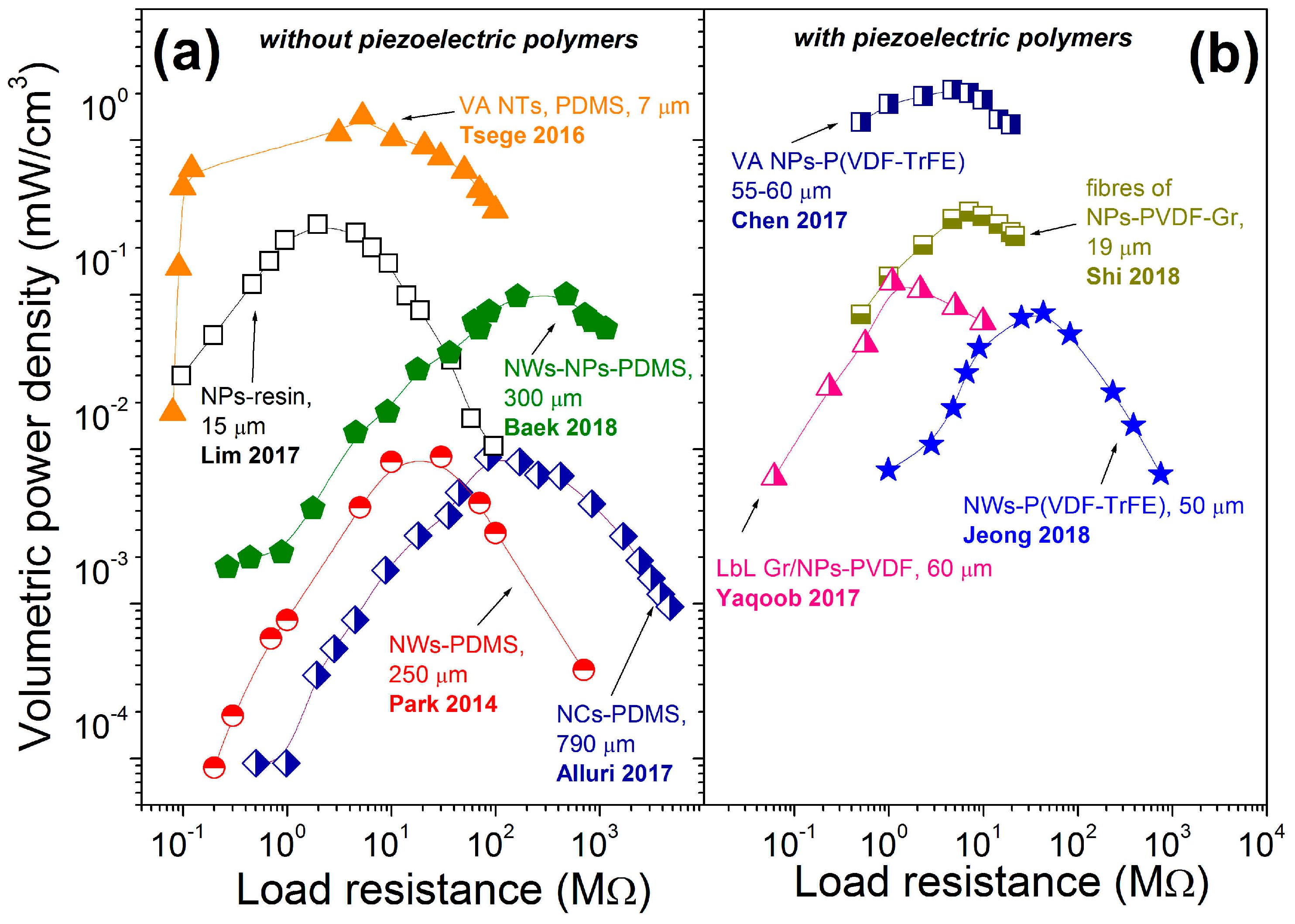 Nanomaterials 13 00988 g020 Nanomaterials 13 00988 g020