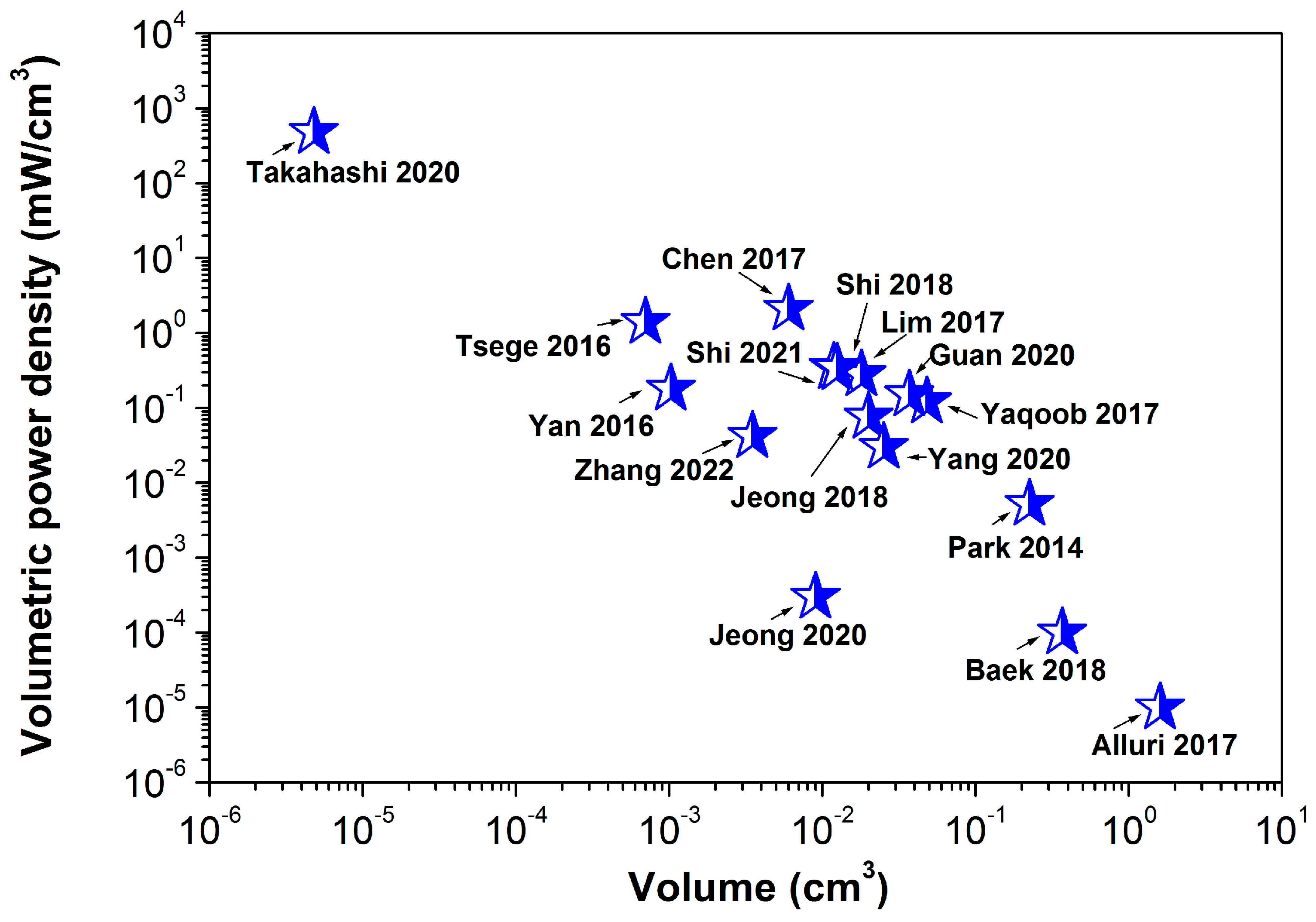 Nanomaterials 13 00988 g021 Nanomaterials 13 00988 g021