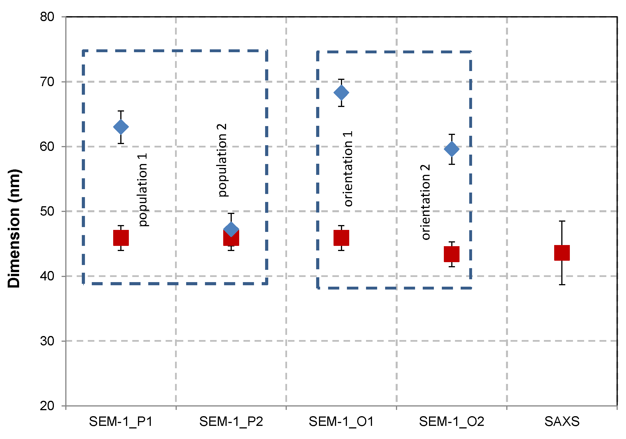 Nanomaterials 13 00993 g009