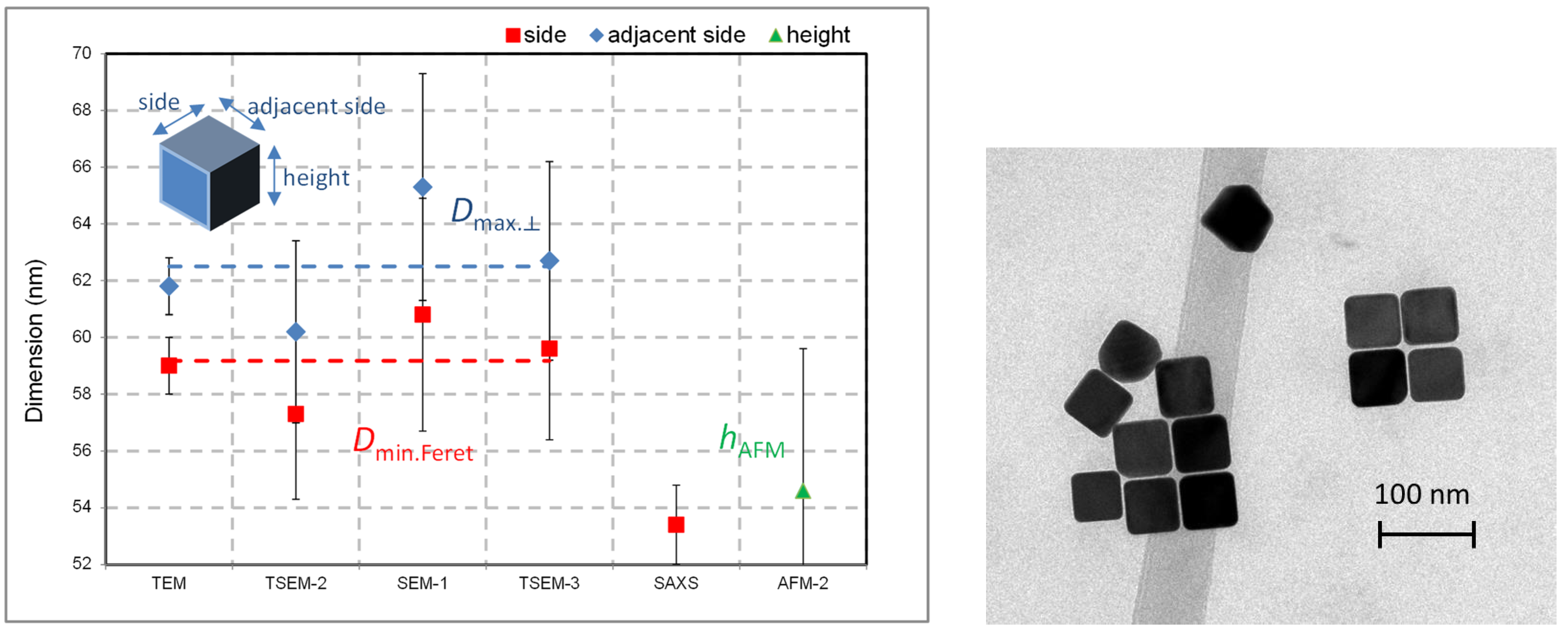 Nanomaterials 13 00993 g010