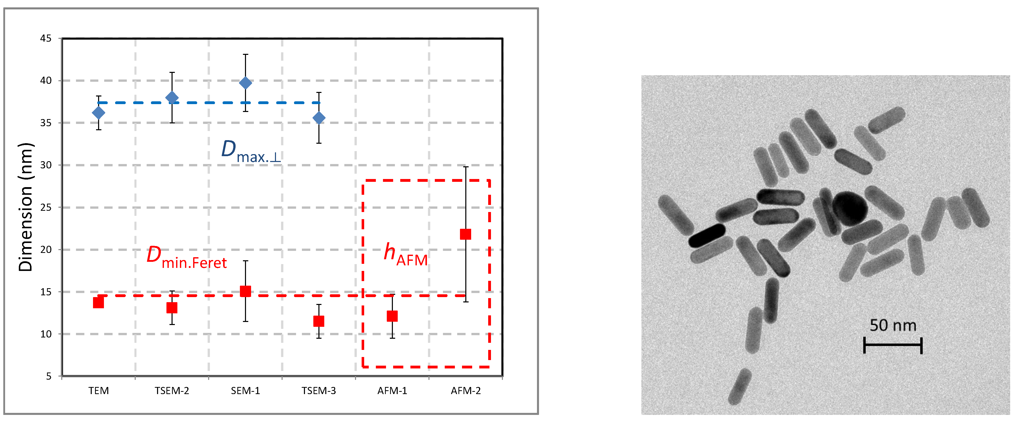 Nanomaterials 13 00993 g014