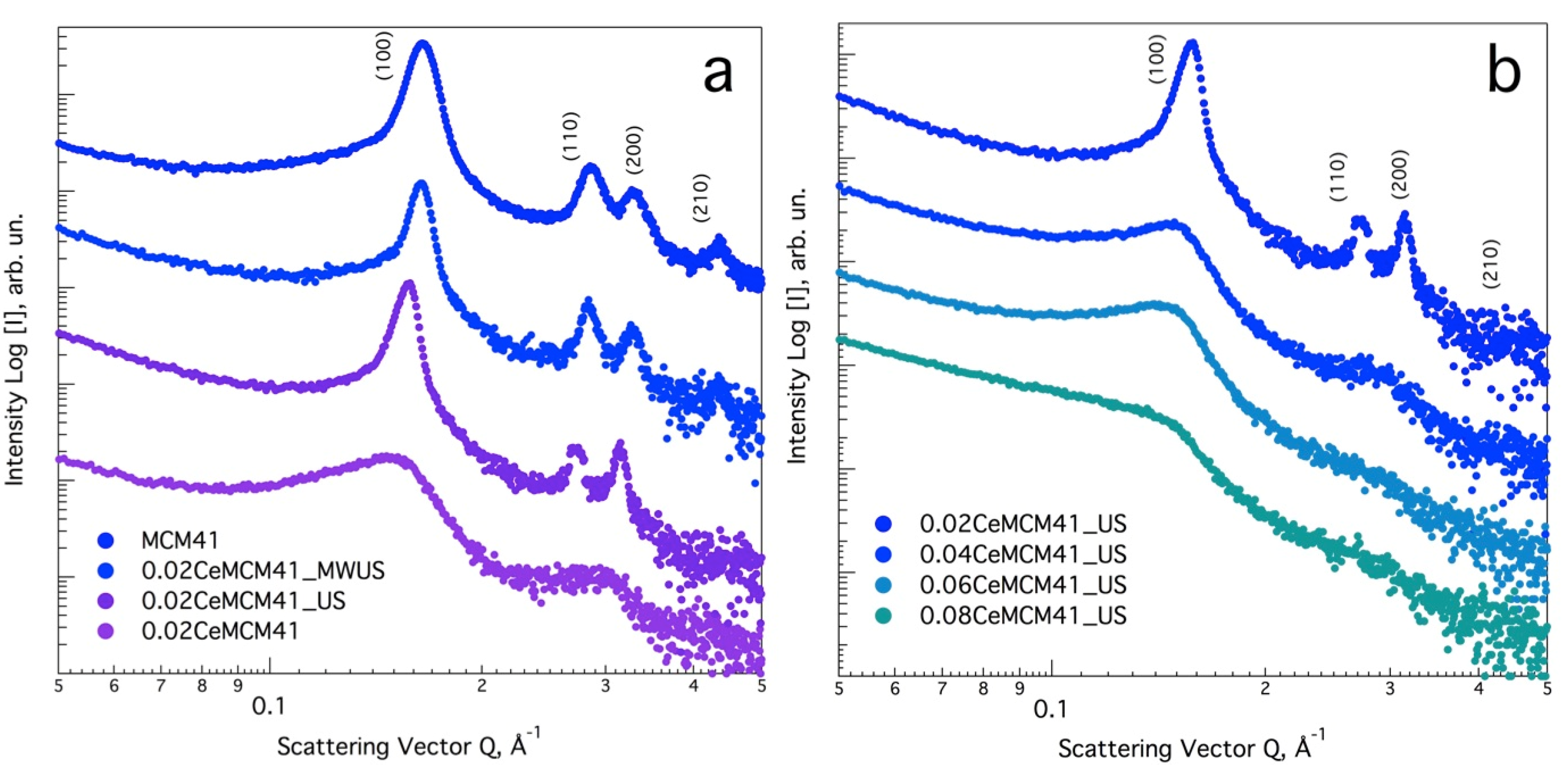 Nanomaterials 13 00997 g001