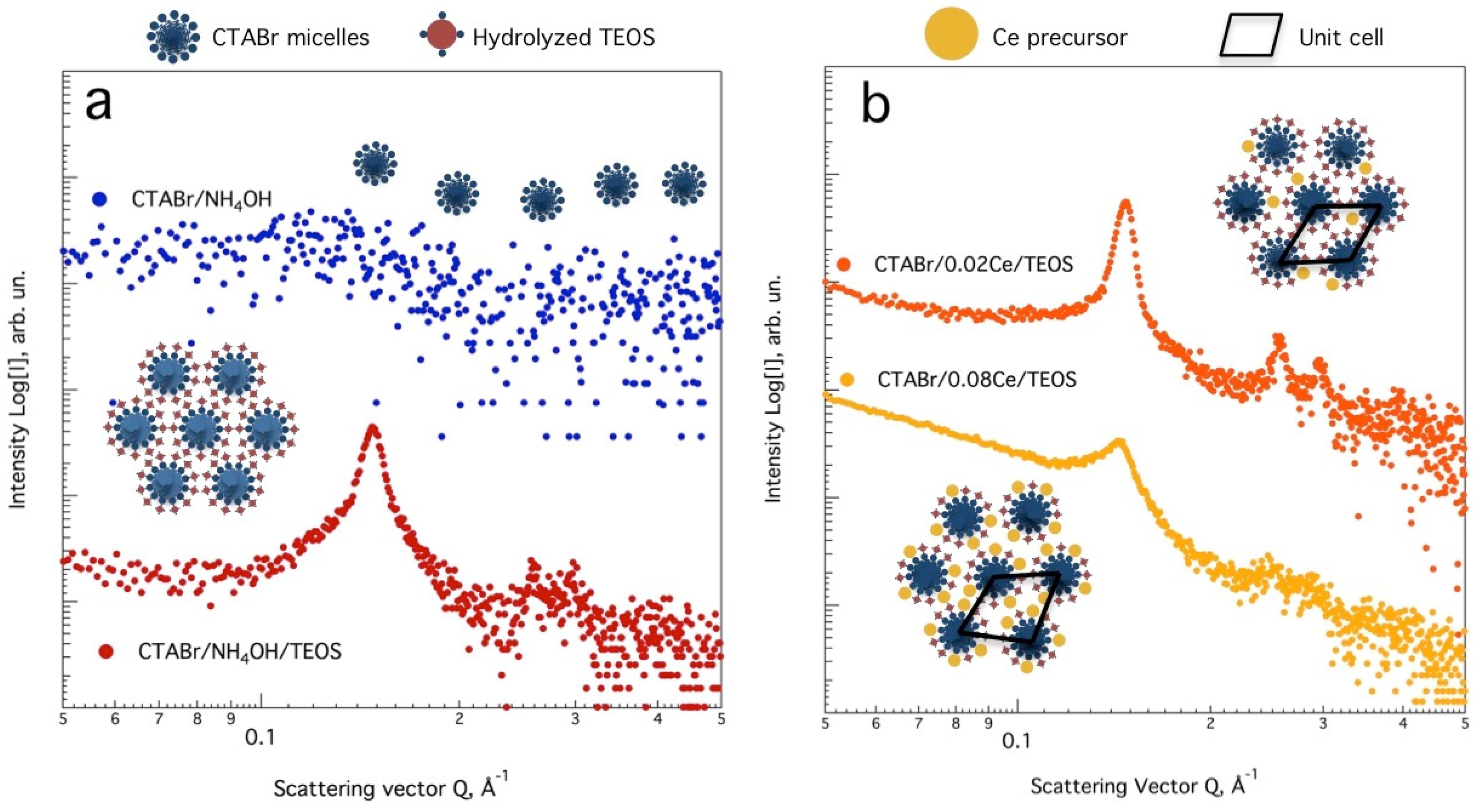 Nanomaterials 13 00997 g002