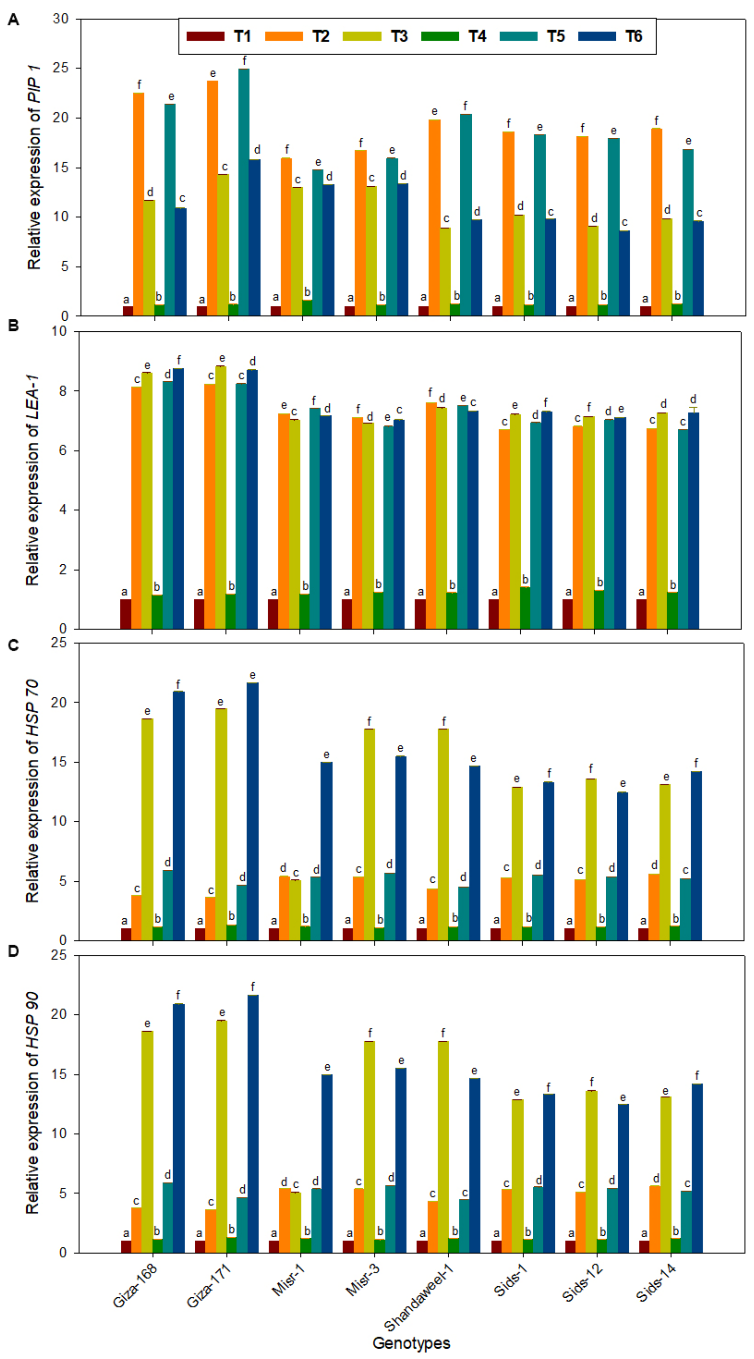 Nanomaterials 13 00998 g005 Nanomaterials 13 00998 g005