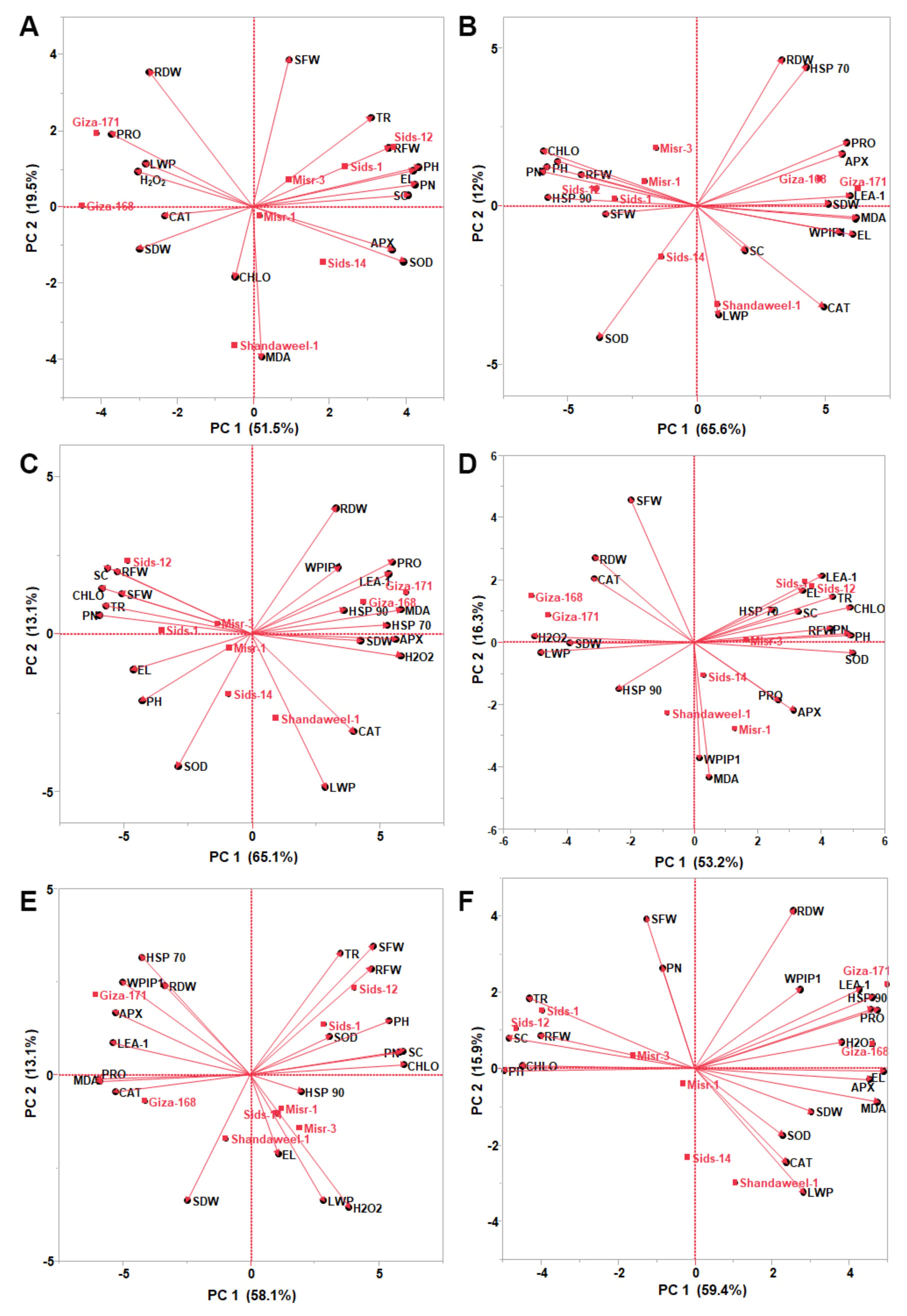 Nanomaterials 13 00998 g006 Nanomaterials 13 00998 g006