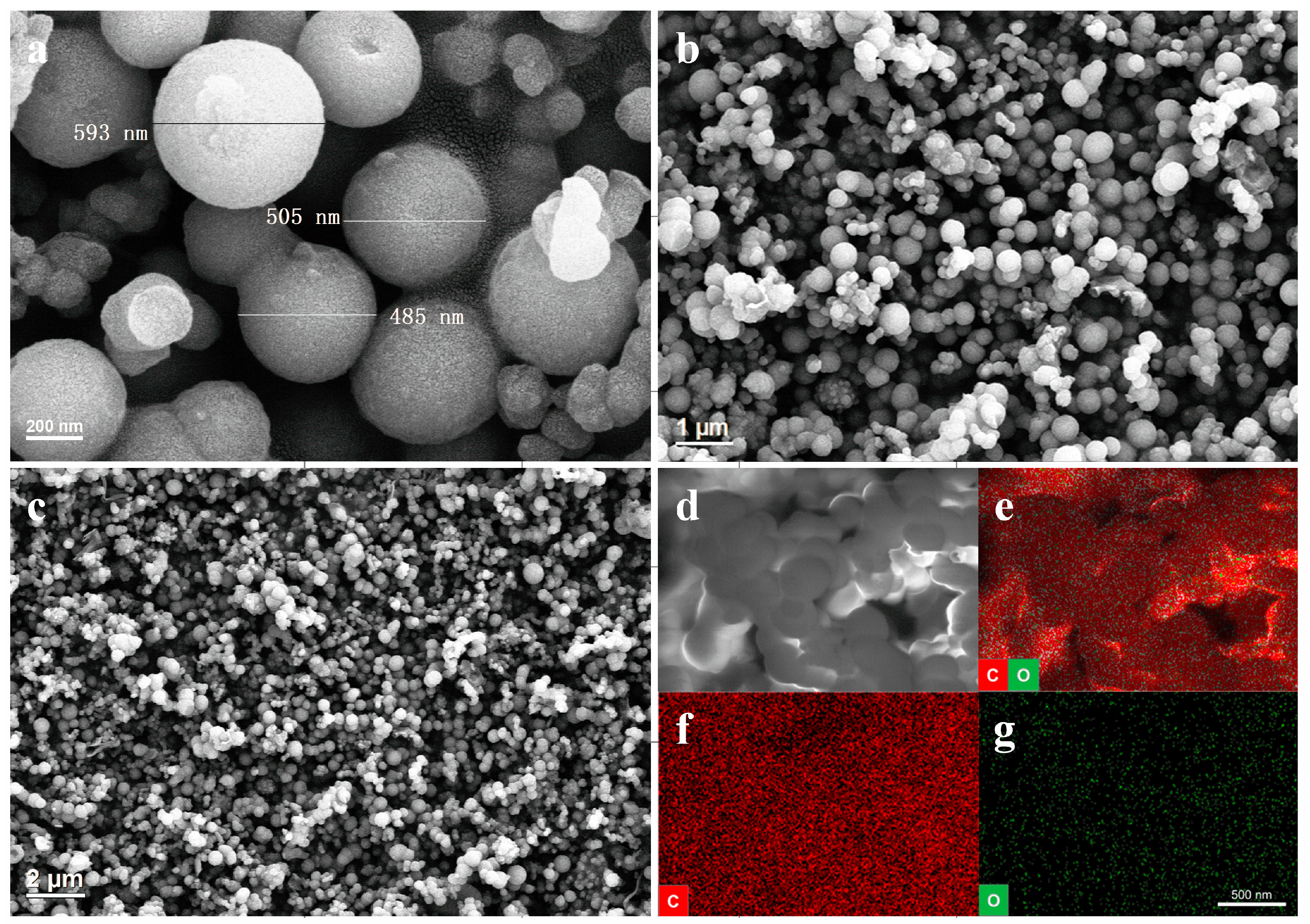 Nanomaterials 13 01018 g002 Nanomaterials 13 01018 g002
