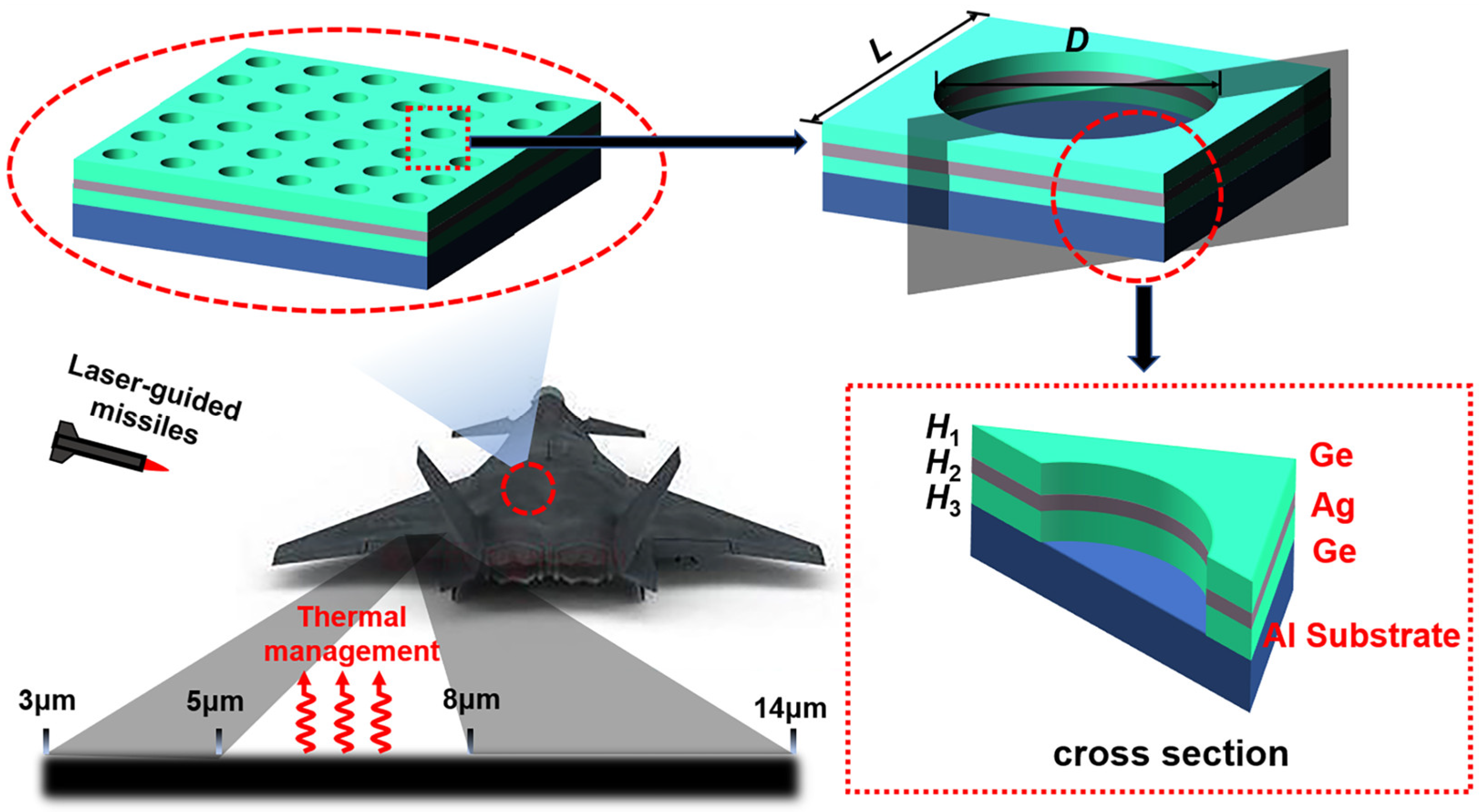 Nanomaterials 13 01030 g001 Nanomaterials 13 01030 g001
