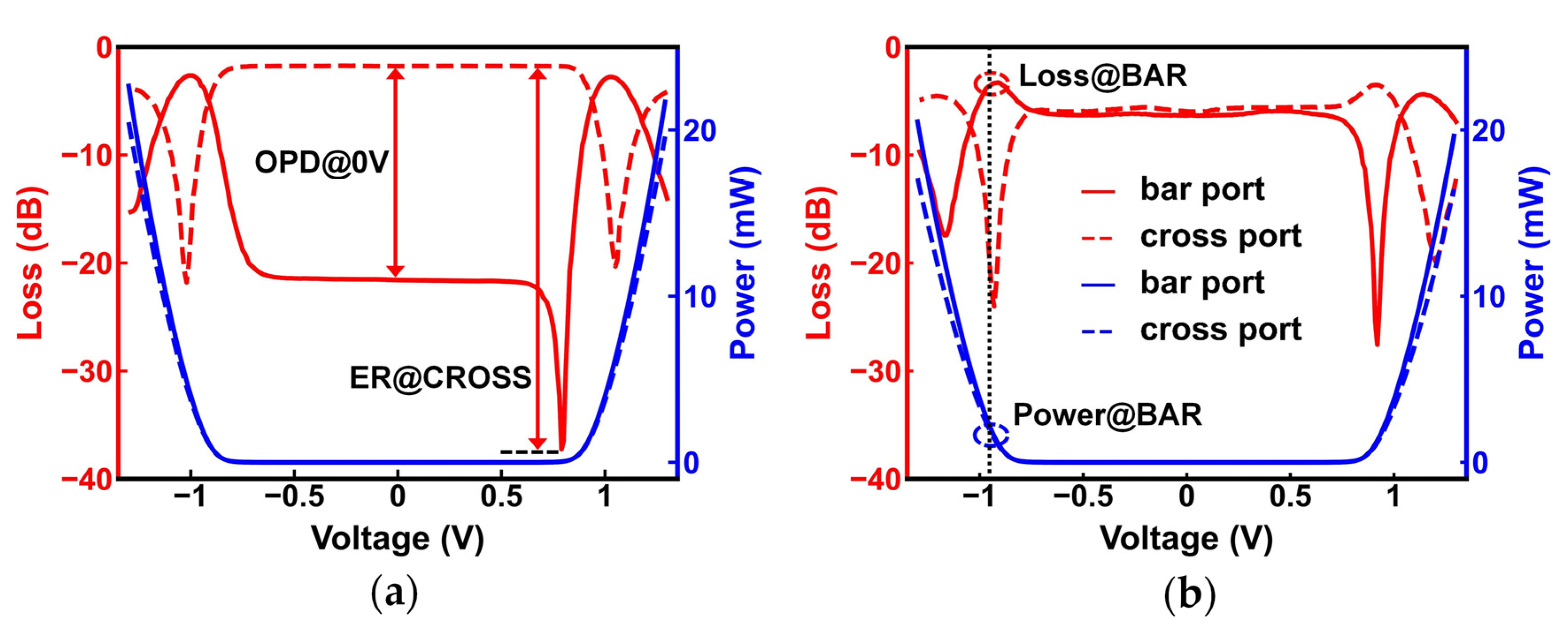Nanomaterials 13 01031 g010 Nanomaterials 13 01031 g010