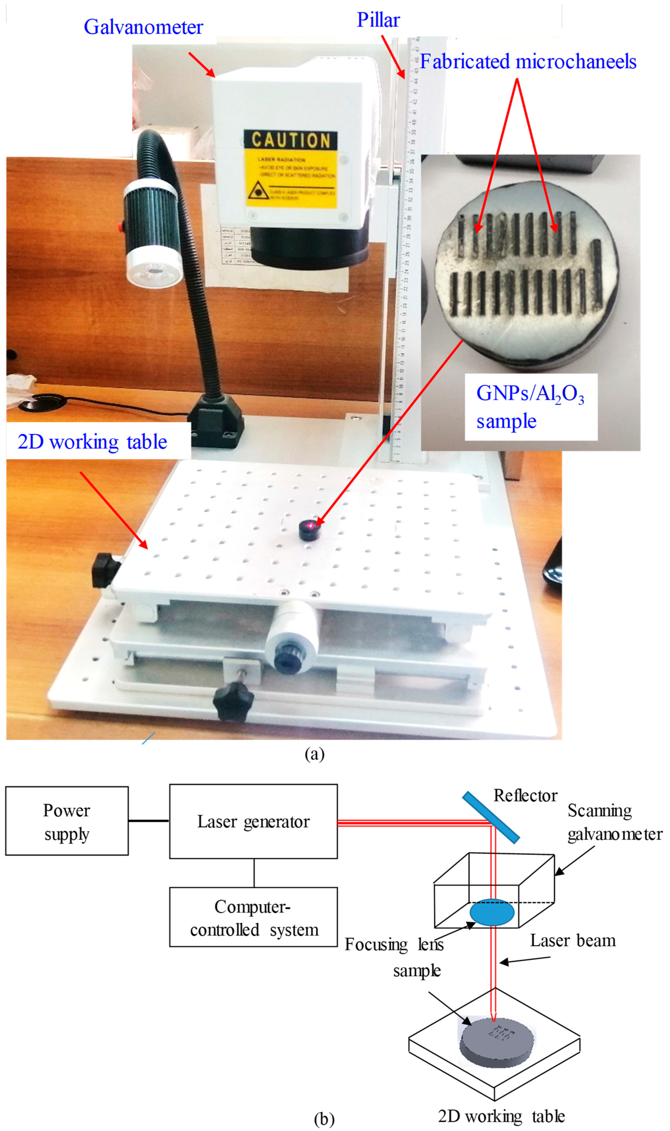 Nanomaterials 13 01032 g003 Nanomaterials 13 01032 g003