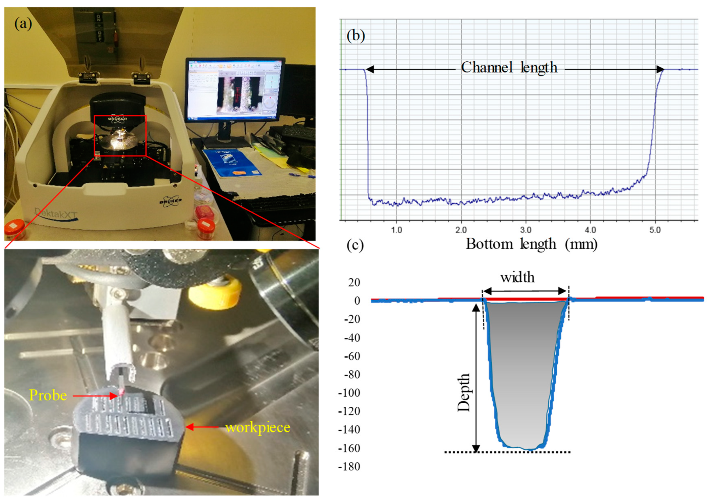 Nanomaterials 13 01032 g005 Nanomaterials 13 01032 g005