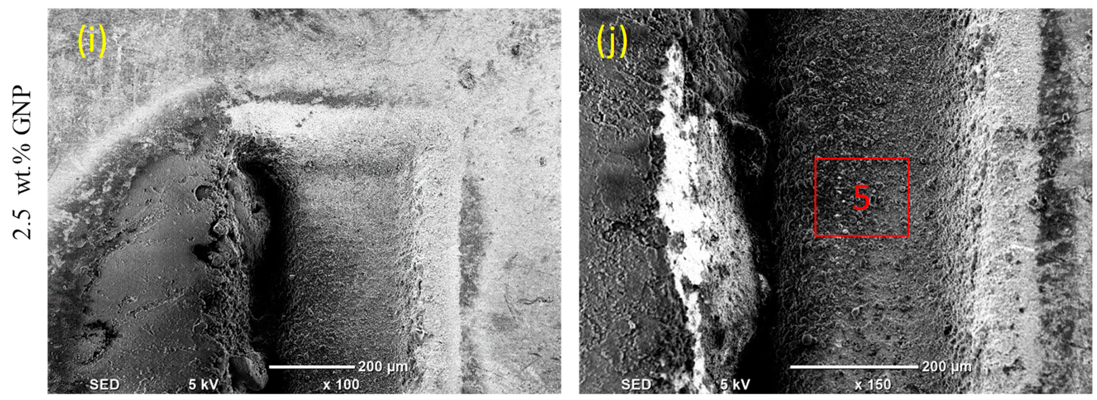 Nanomaterials 13 01032 g011b Nanomaterials 13 01032 g011b