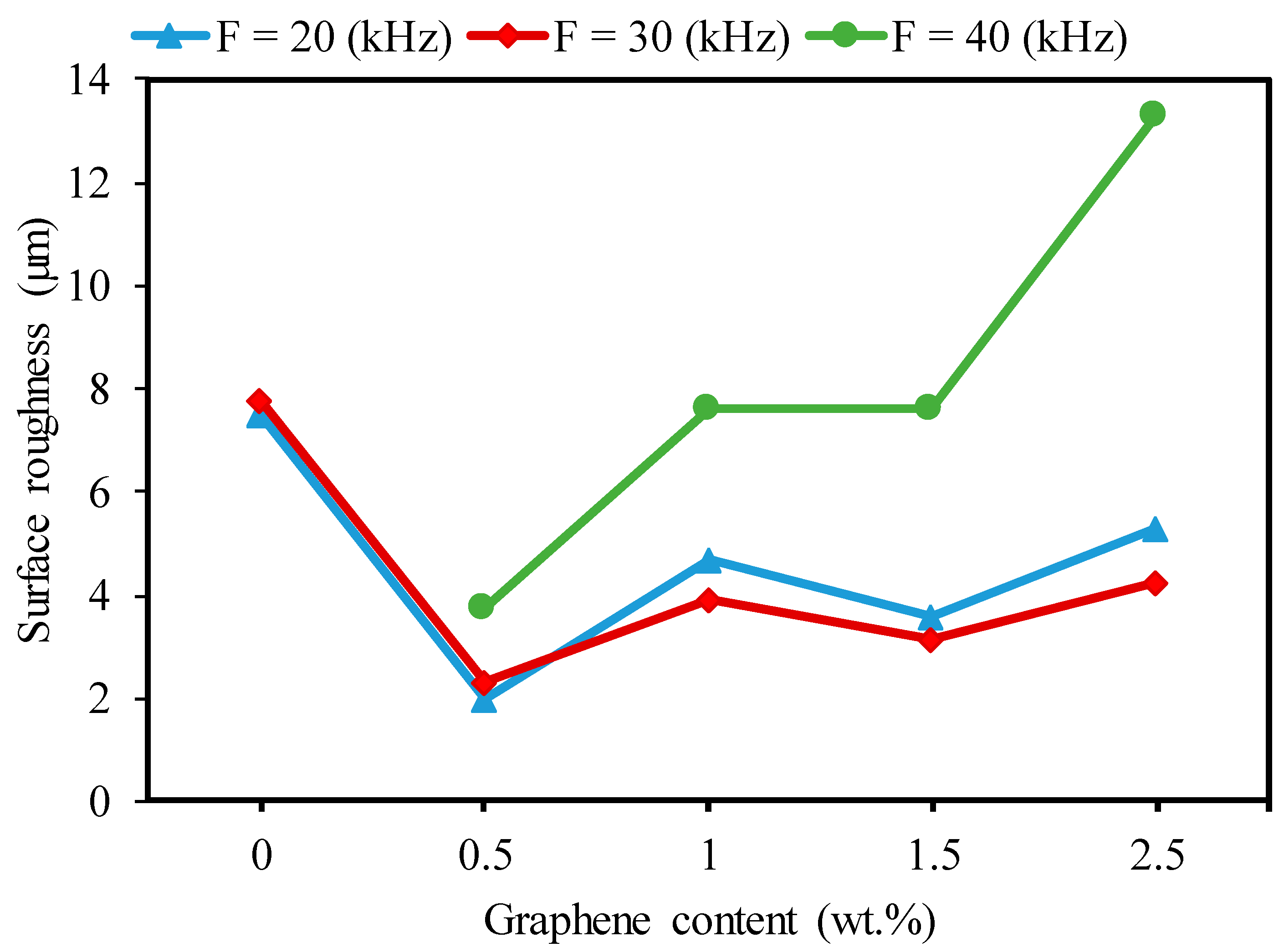 Nanomaterials 13 01032 g019 Nanomaterials 13 01032 g019