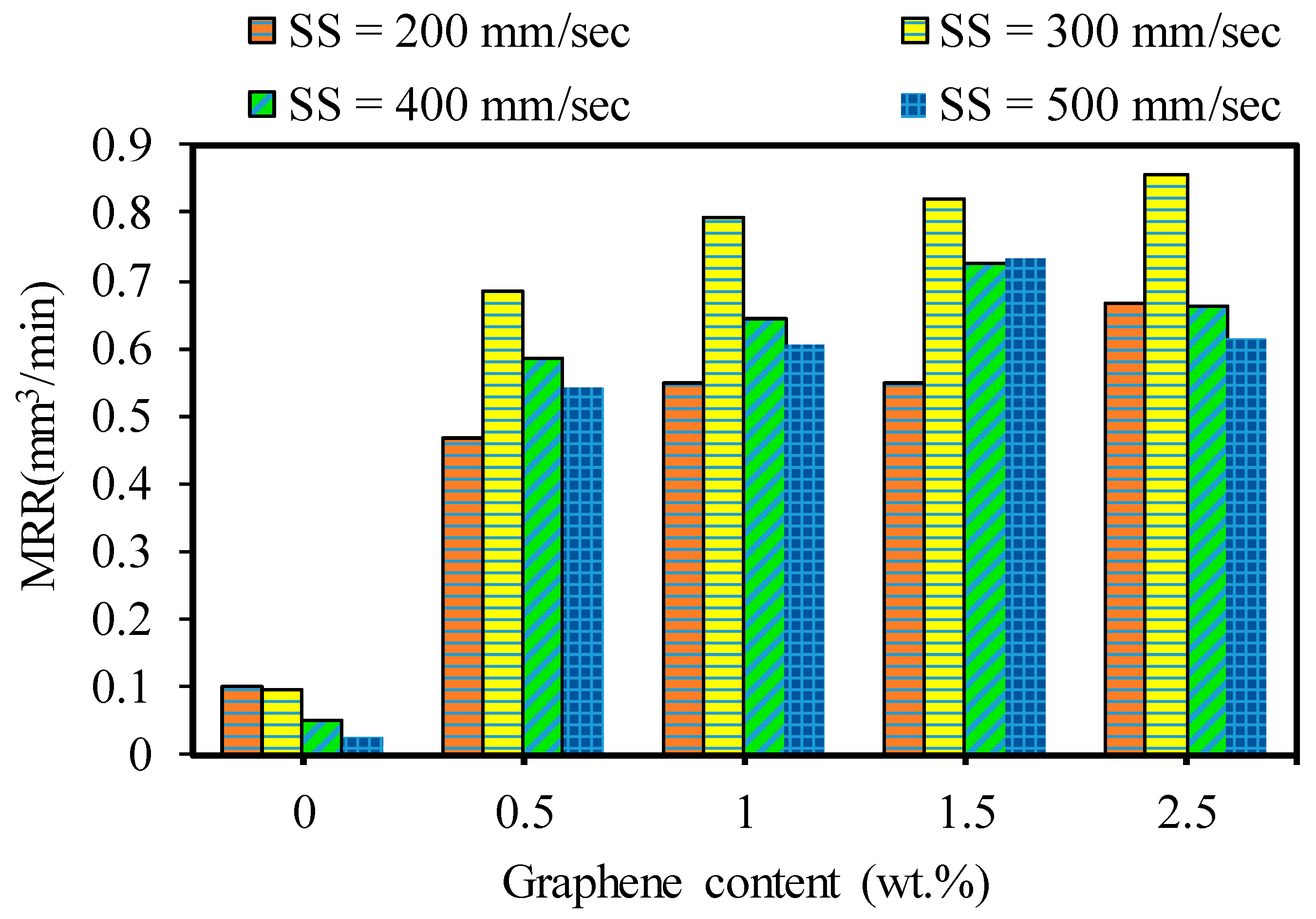 Nanomaterials 13 01032 g020 Nanomaterials 13 01032 g020
