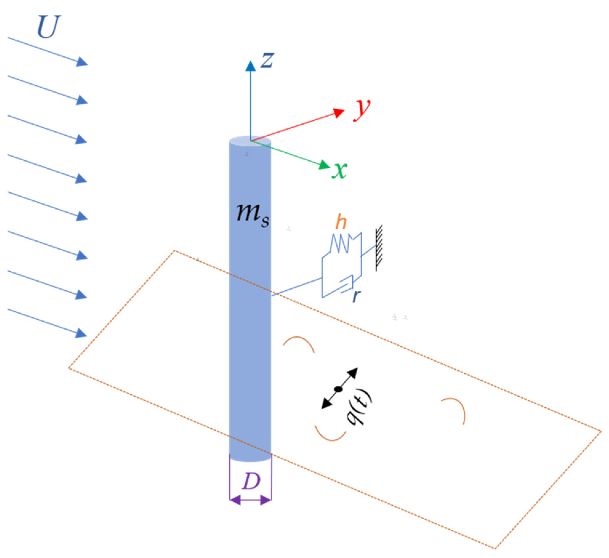 Nanomaterials 13 01036 g003 Nanomaterials 13 01036 g003