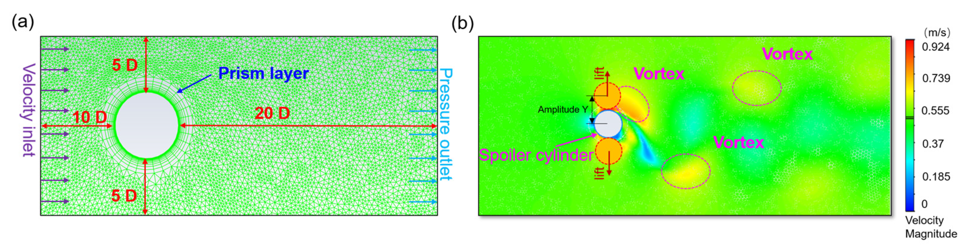 Nanomaterials 13 01036 g005a Nanomaterials 13 01036 g005a