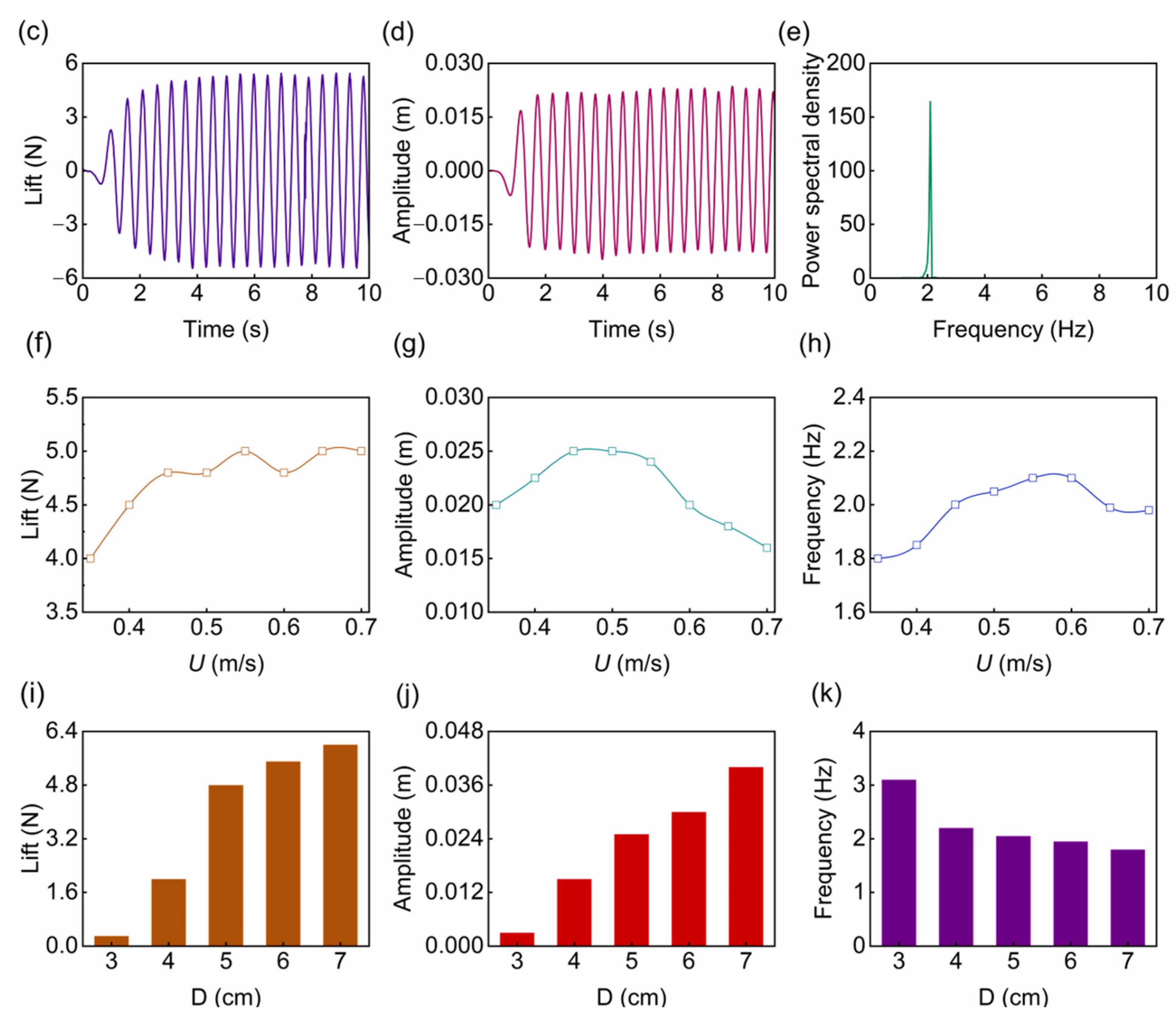 Nanomaterials 13 01036 g005b Nanomaterials 13 01036 g005b