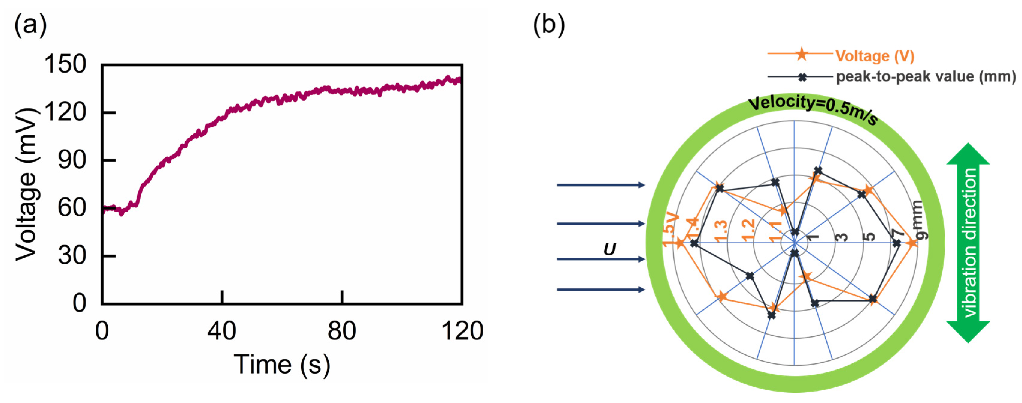 Nanomaterials 13 01036 g009 Nanomaterials 13 01036 g009