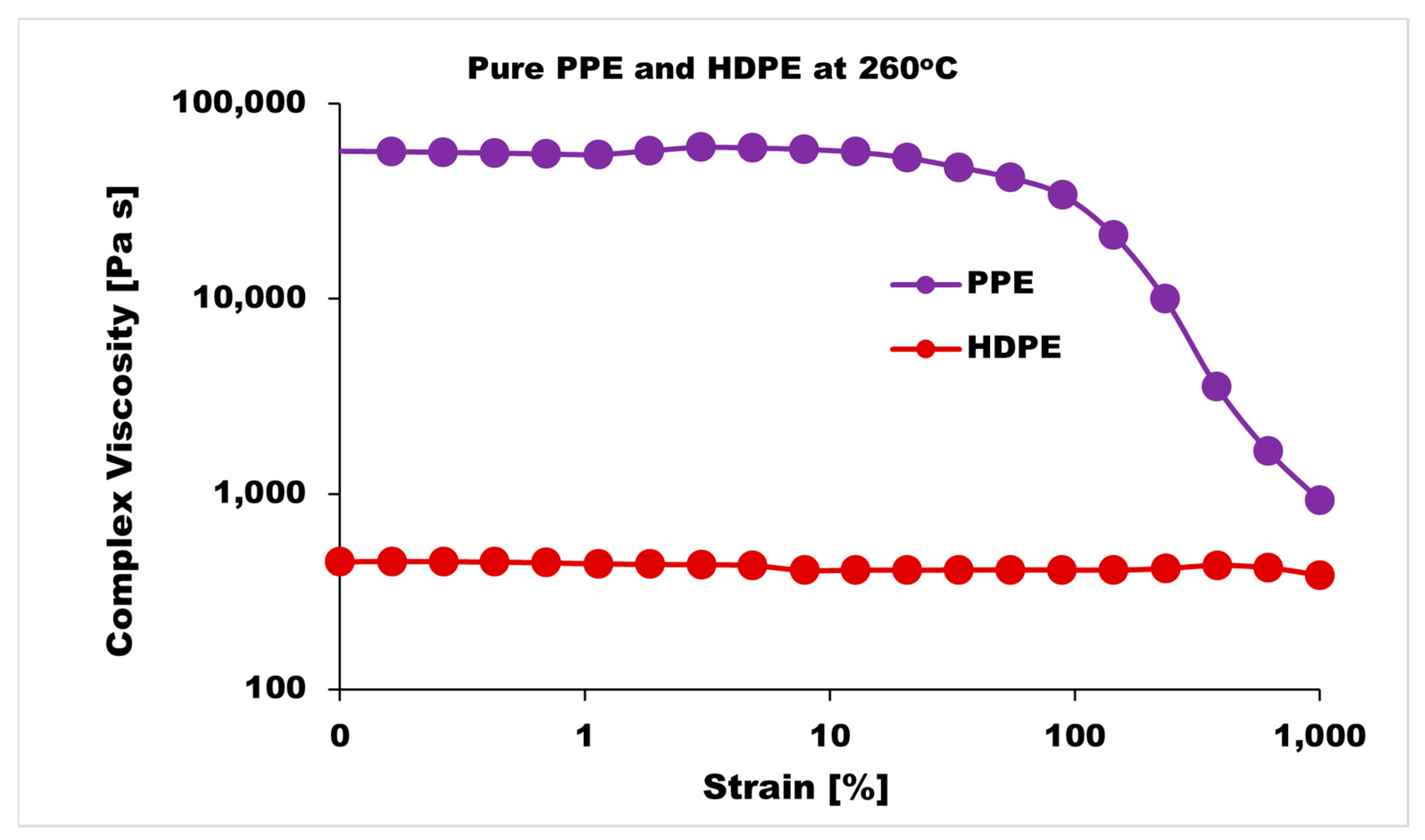Nanomaterials 13 01039 g002 Nanomaterials 13 01039 g002