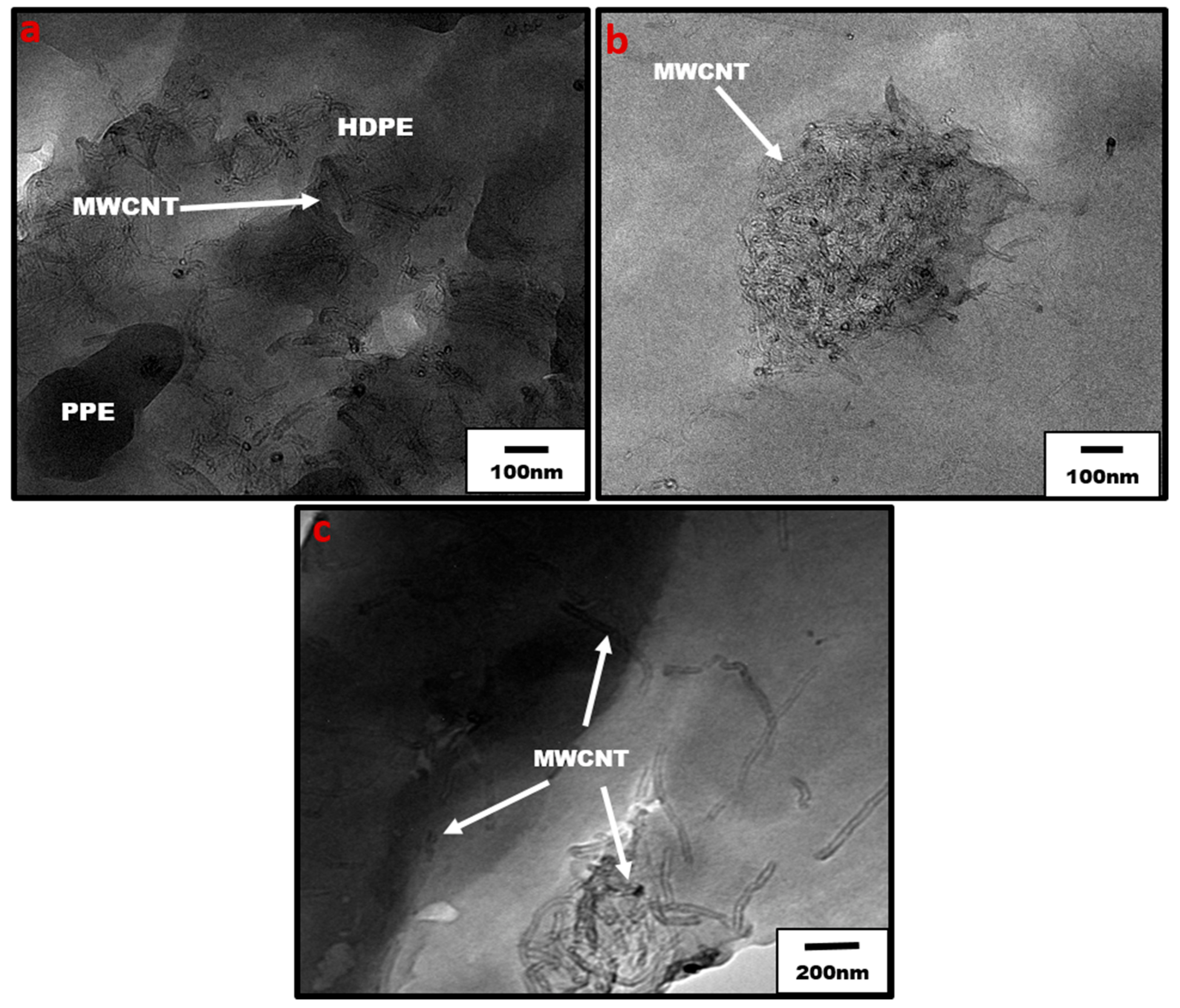 Nanomaterials 13 01039 g007 Nanomaterials 13 01039 g007