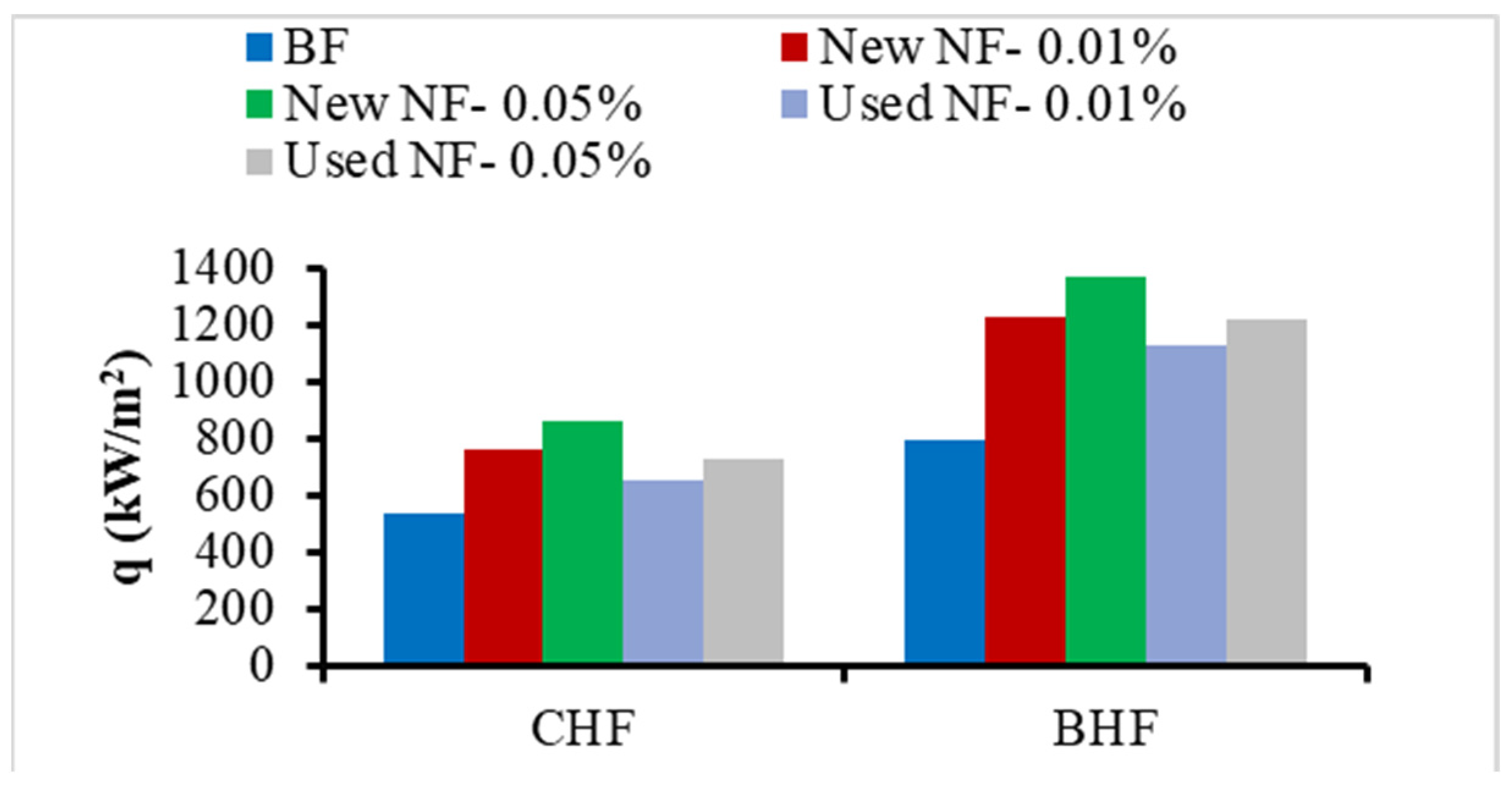 Nanomaterials 13 01040 g008