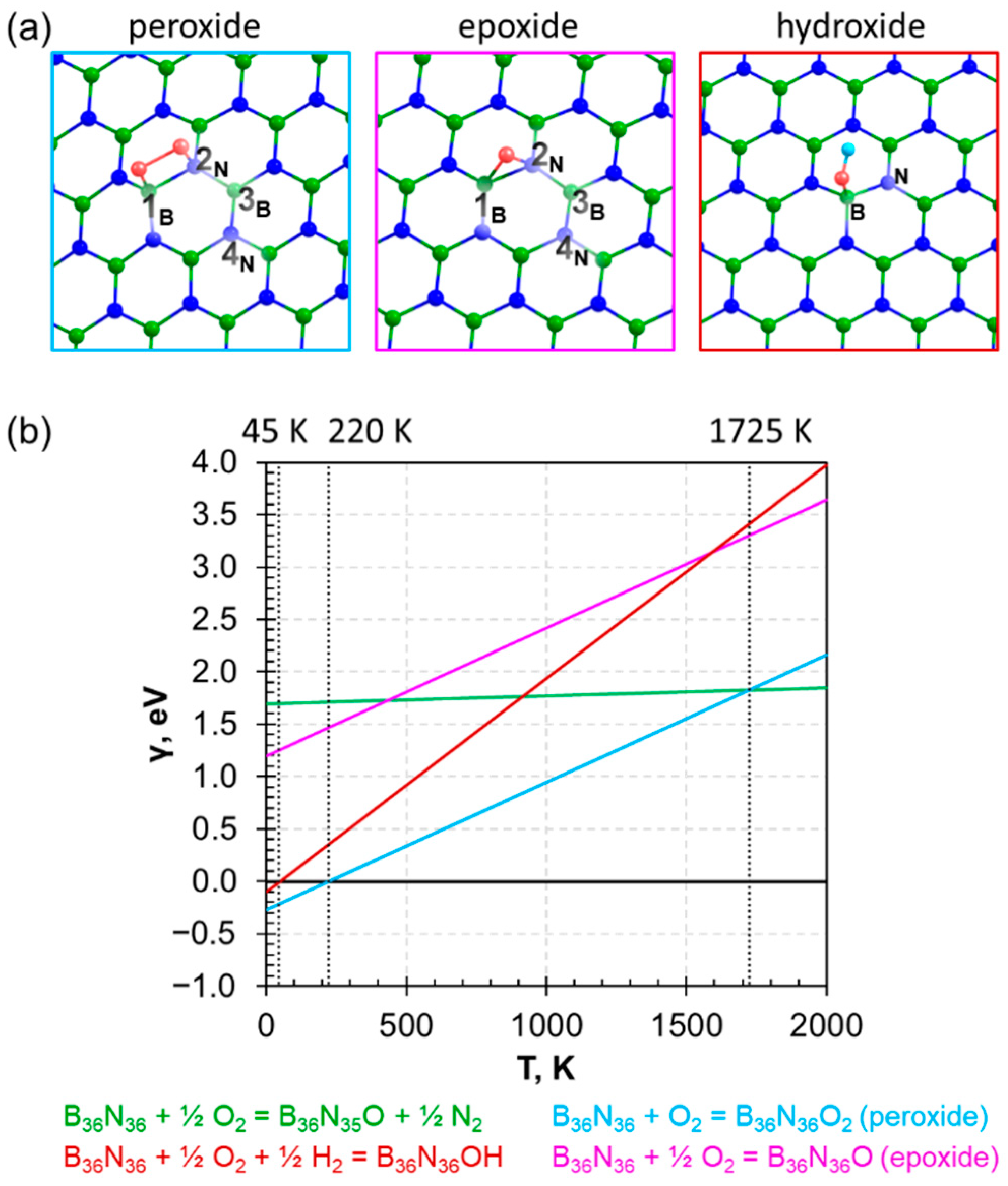 Nanomaterials 13 01041 g002