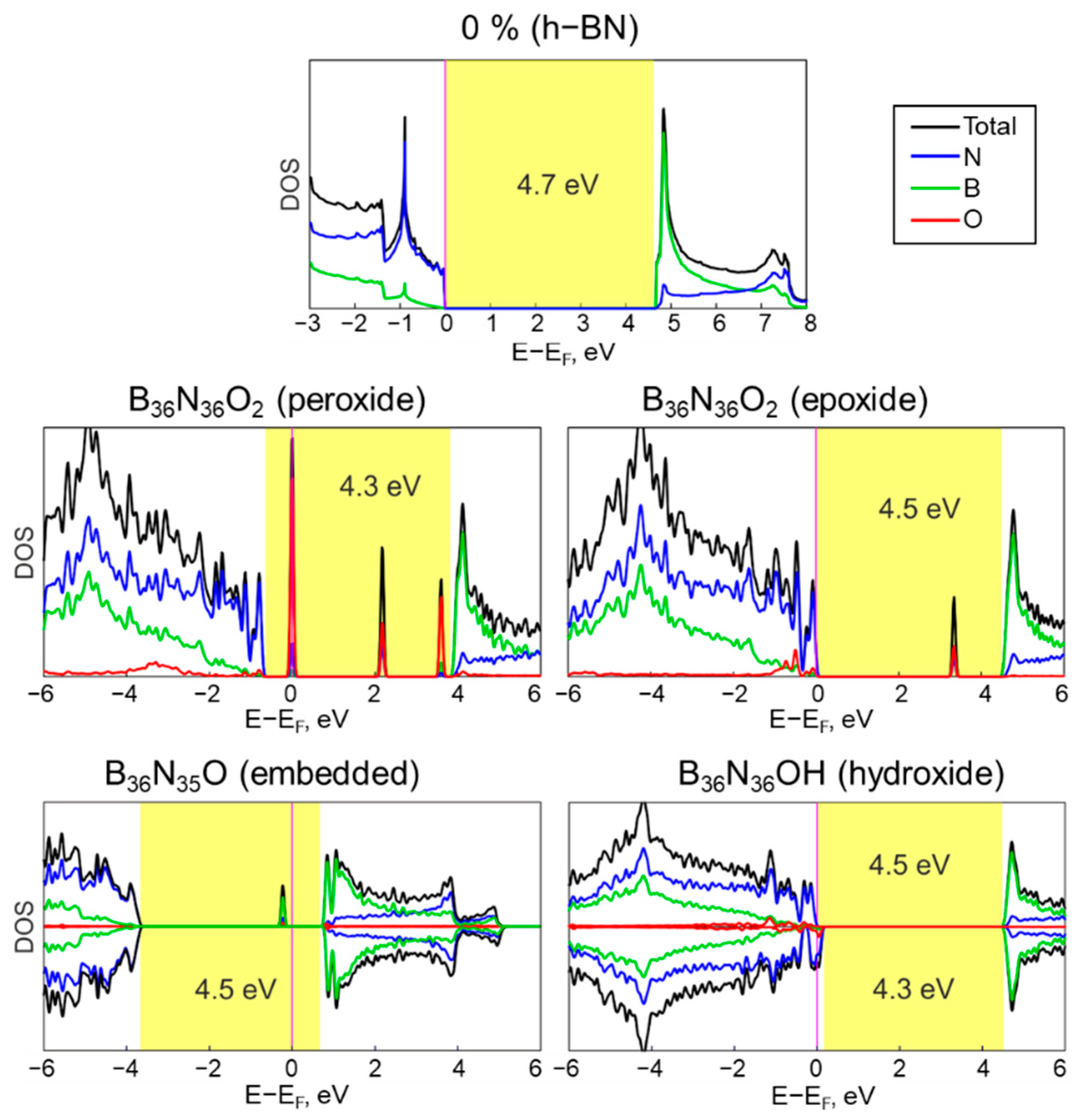 Nanomaterials 13 01041 g003