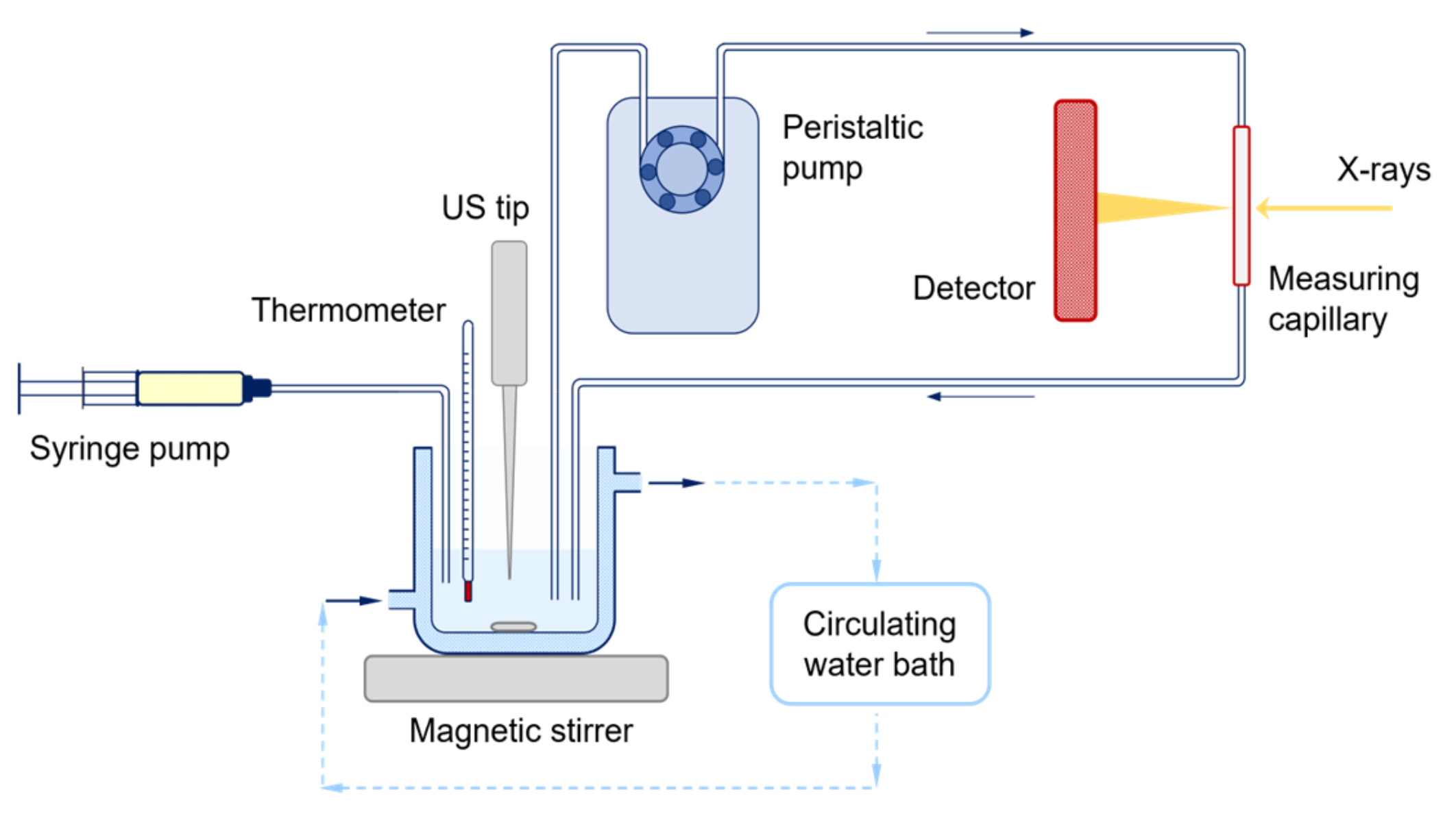 Nanomaterials 13 01046 g001 Nanomaterials 13 01046 g001