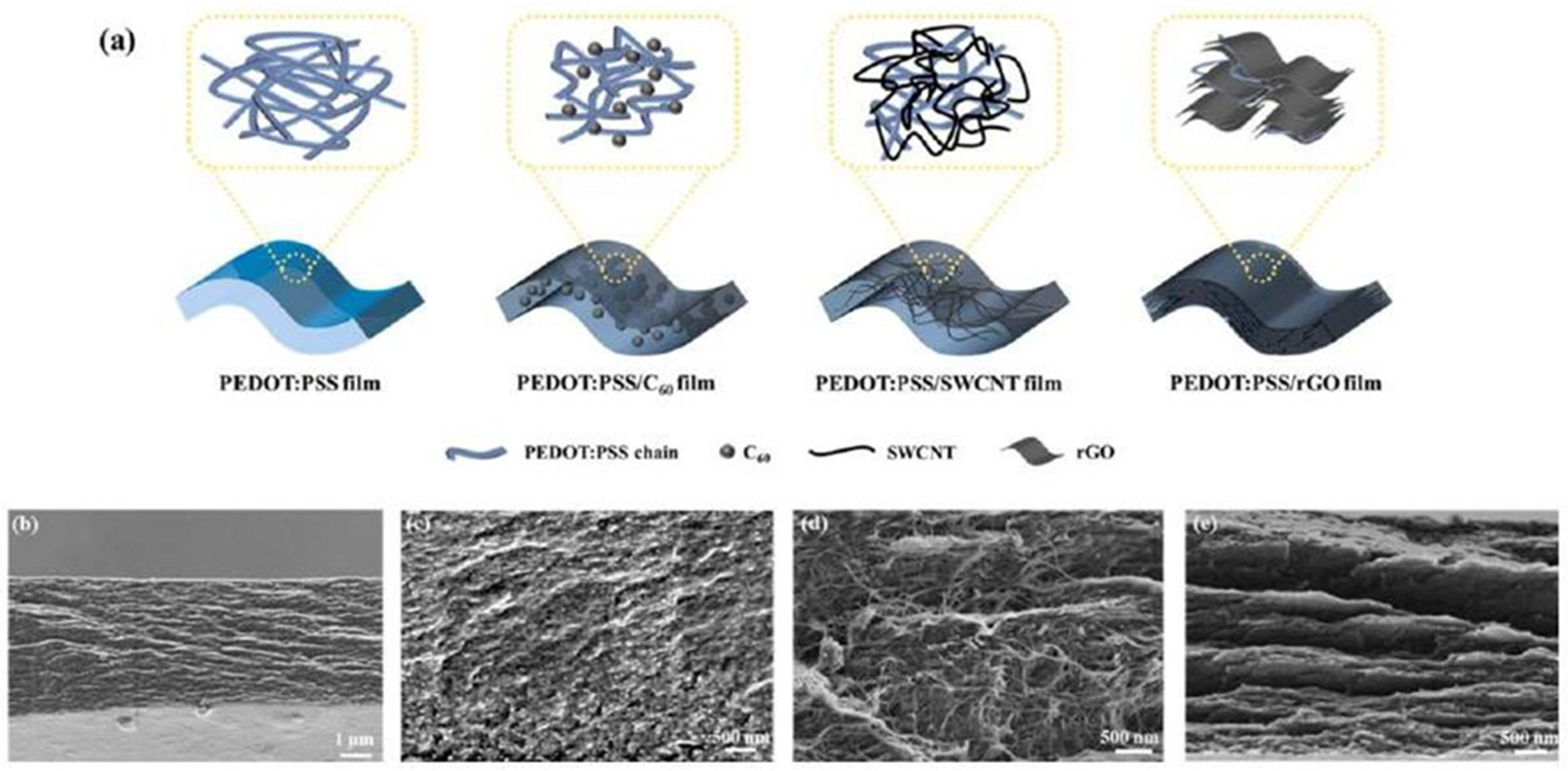 Nanomaterials 13 01049 g005 Nanomaterials 13 01049 g005
