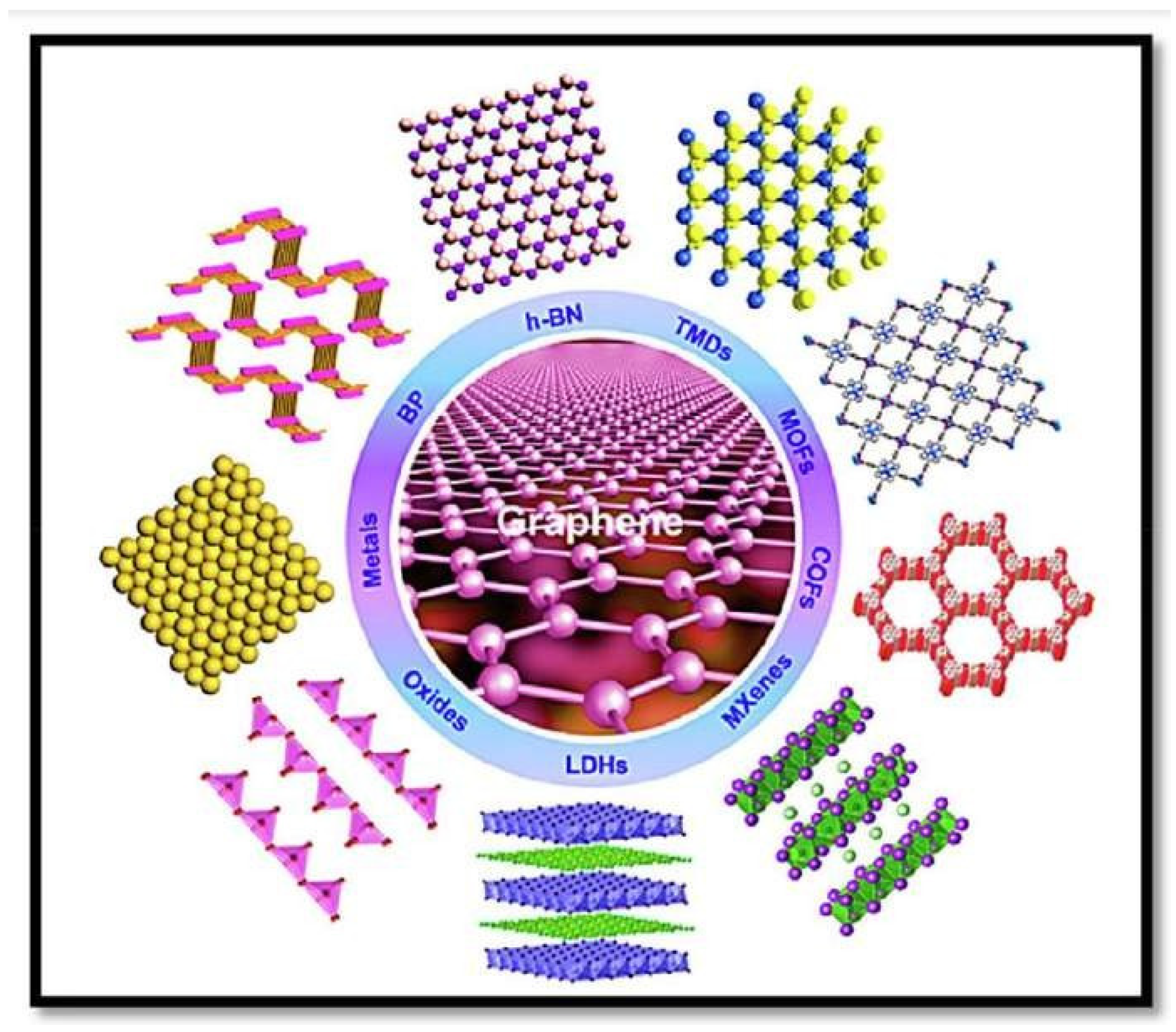 Nanomaterials 13 01049 g006 Nanomaterials 13 01049 g006