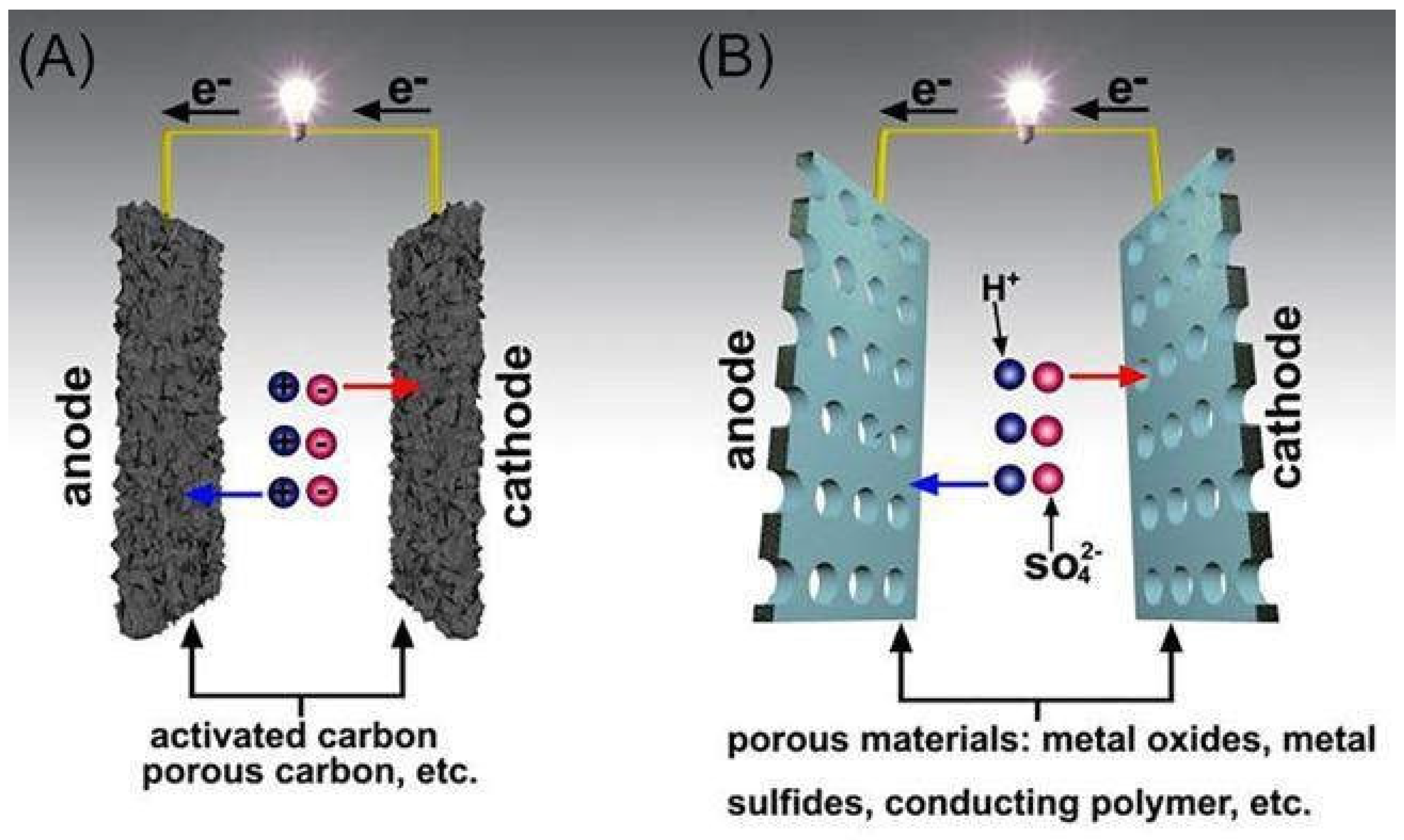 Nanomaterials 13 01049 g010 Nanomaterials 13 01049 g010