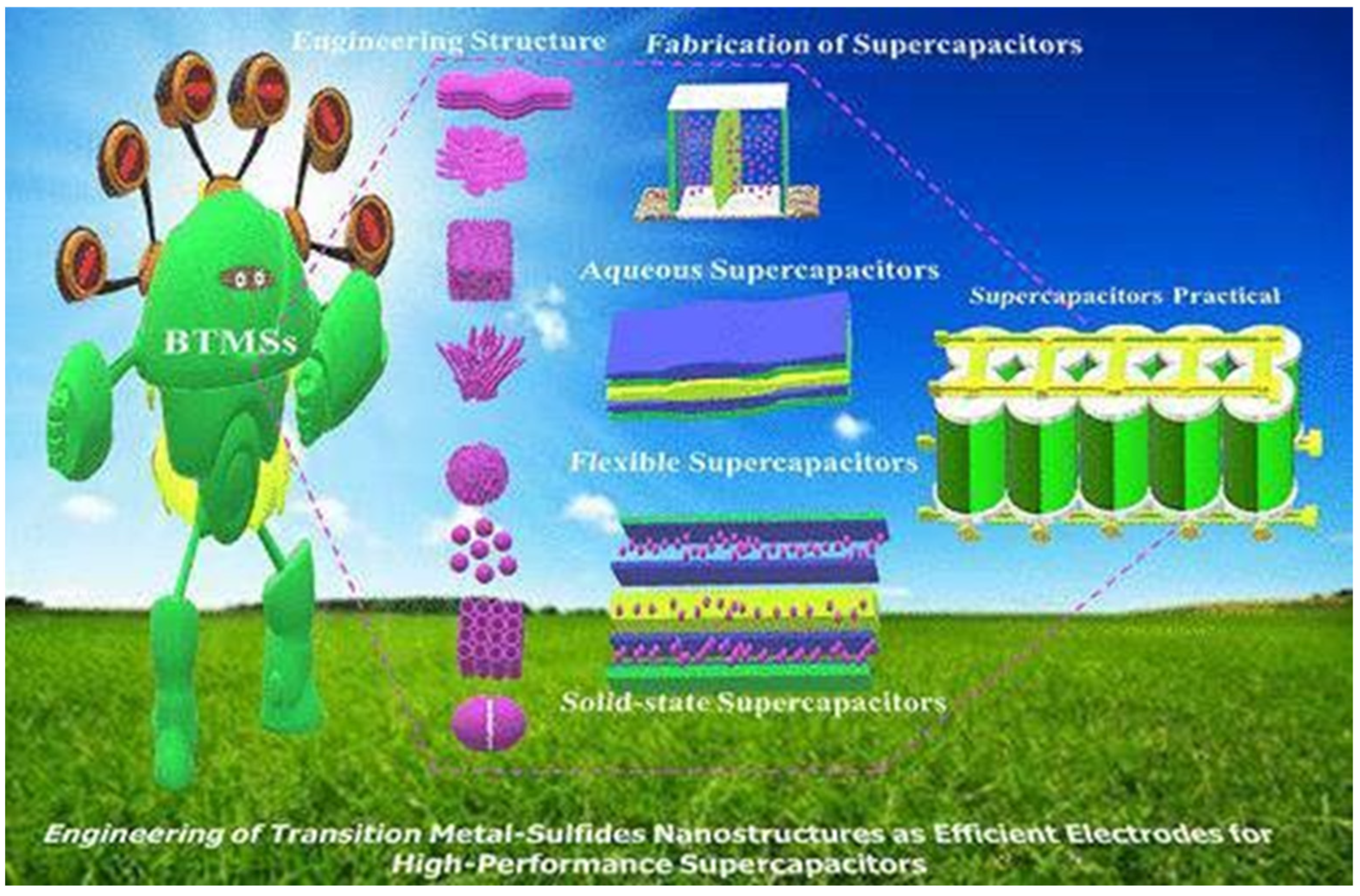 Nanomaterials 13 01049 g019 Nanomaterials 13 01049 g019