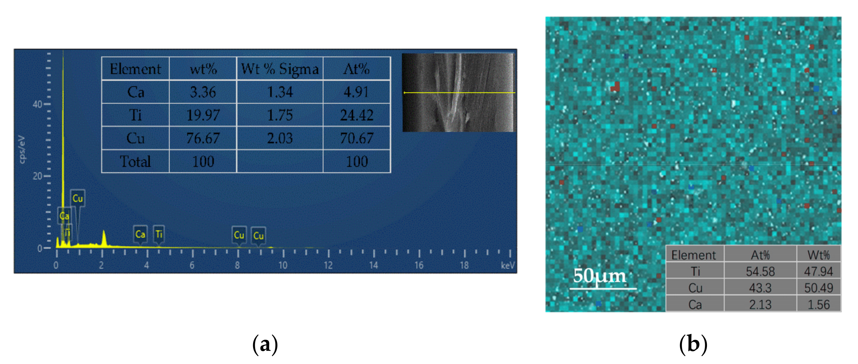Nanomaterials 13 01056 g006 Nanomaterials 13 01056 g006
