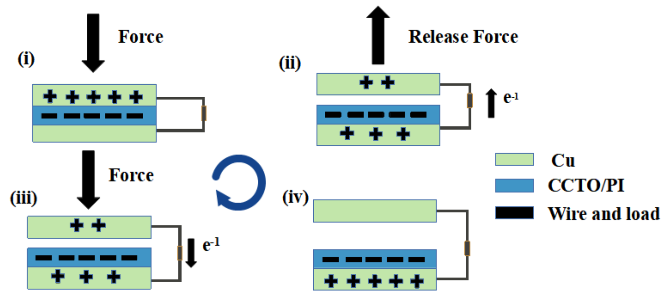 Nanomaterials 13 01056 g007 Nanomaterials 13 01056 g007