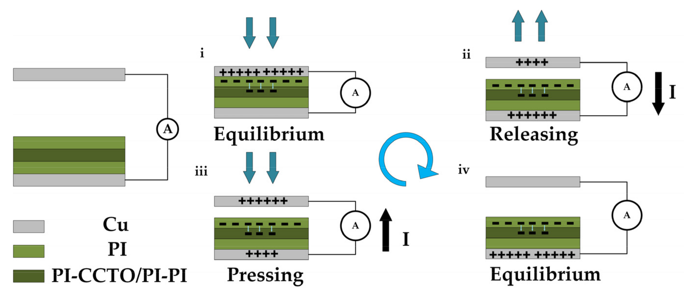 Nanomaterials 13 01056 g008 Nanomaterials 13 01056 g008
