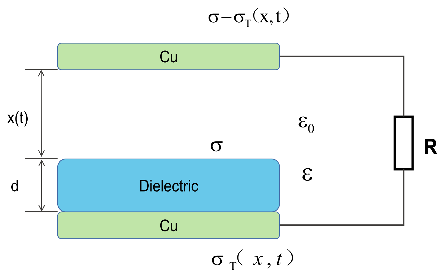 Nanomaterials 13 01056 g010 Nanomaterials 13 01056 g010