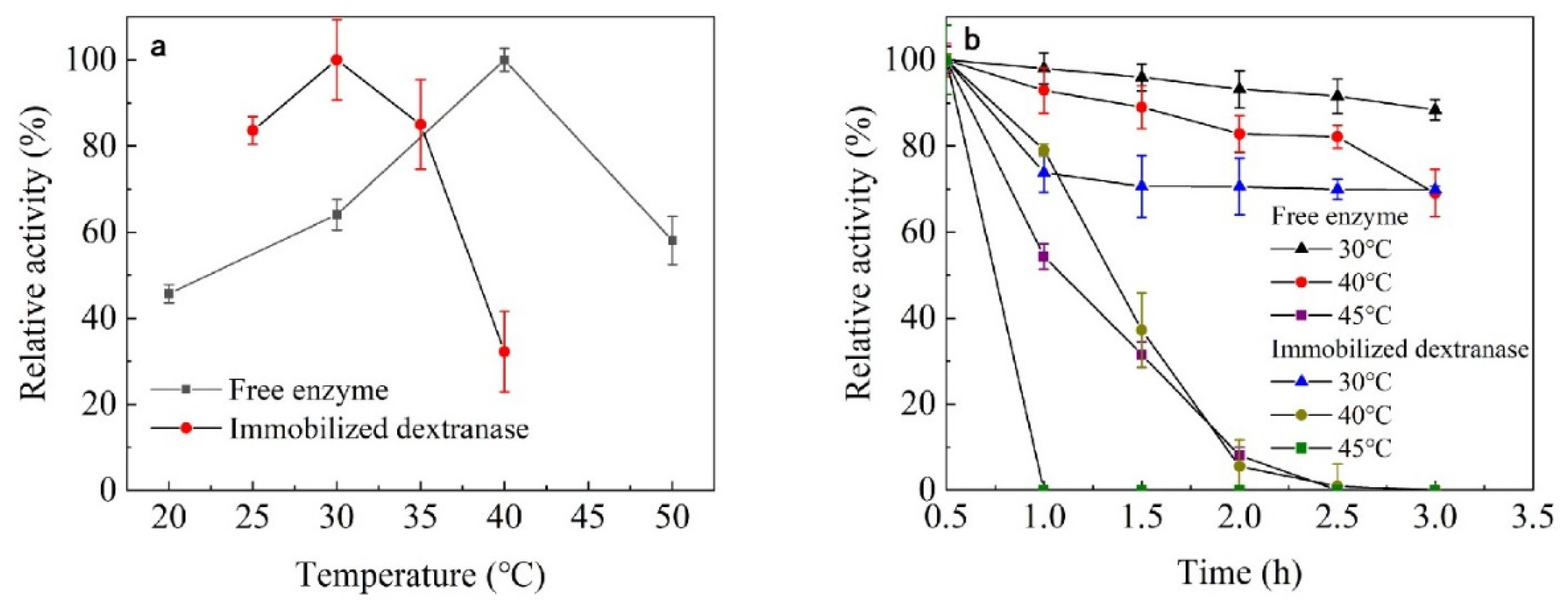 Nanomaterials 13 01065 g003 Nanomaterials 13 01065 g003