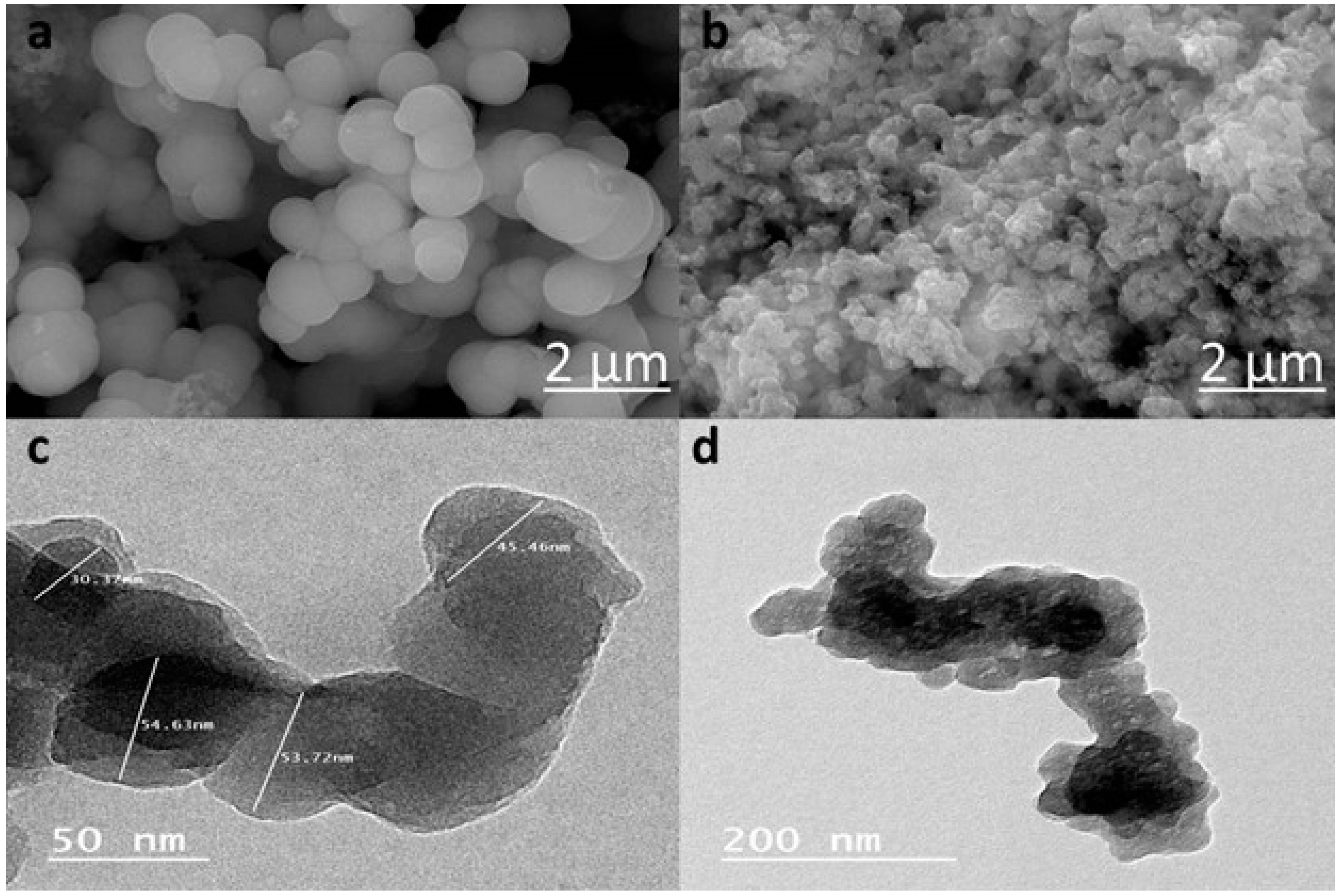 Nanomaterials 13 01079 g004 Nanomaterials 13 01079 g004