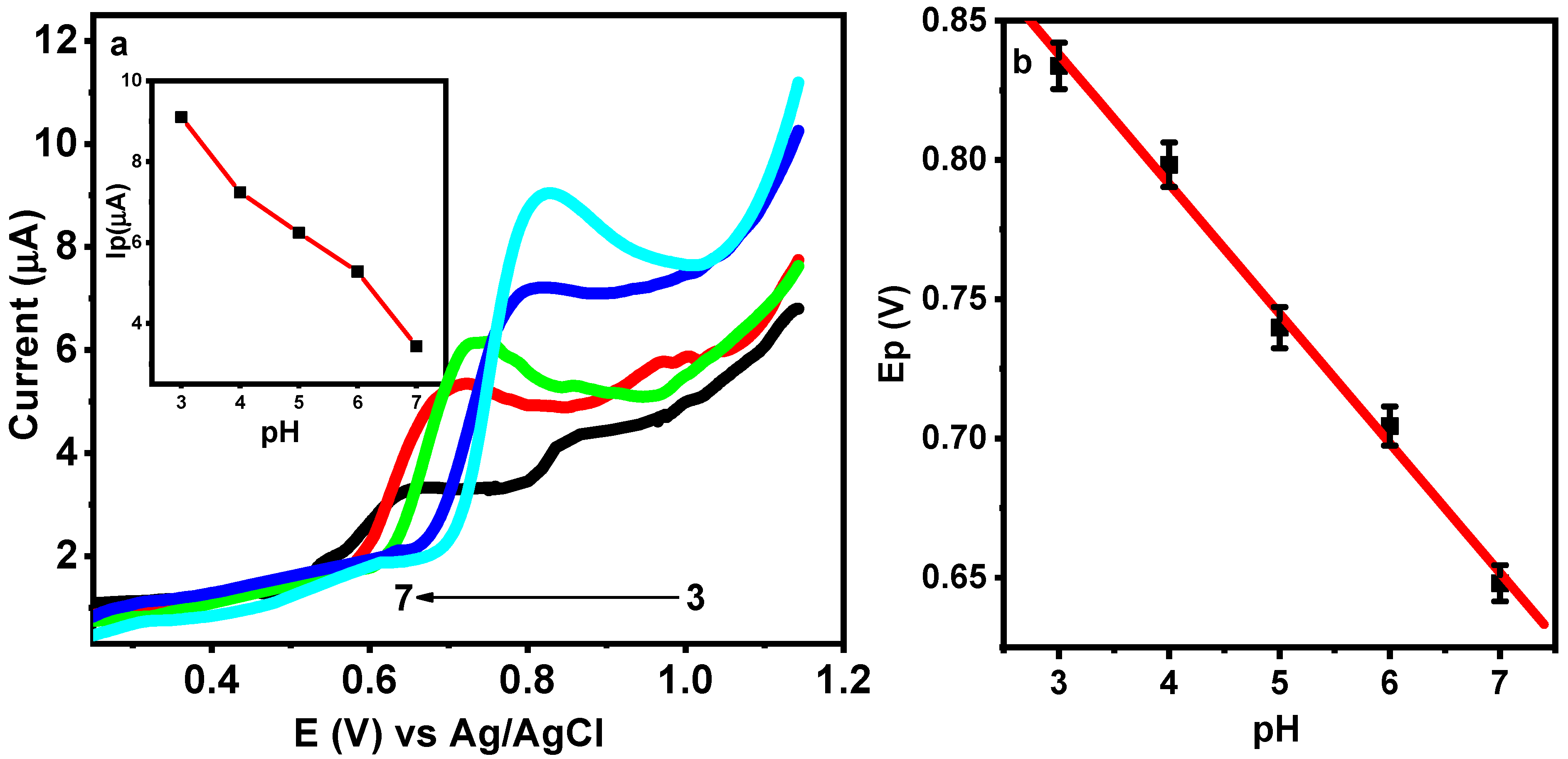Nanomaterials 13 01079 g008 Nanomaterials 13 01079 g008