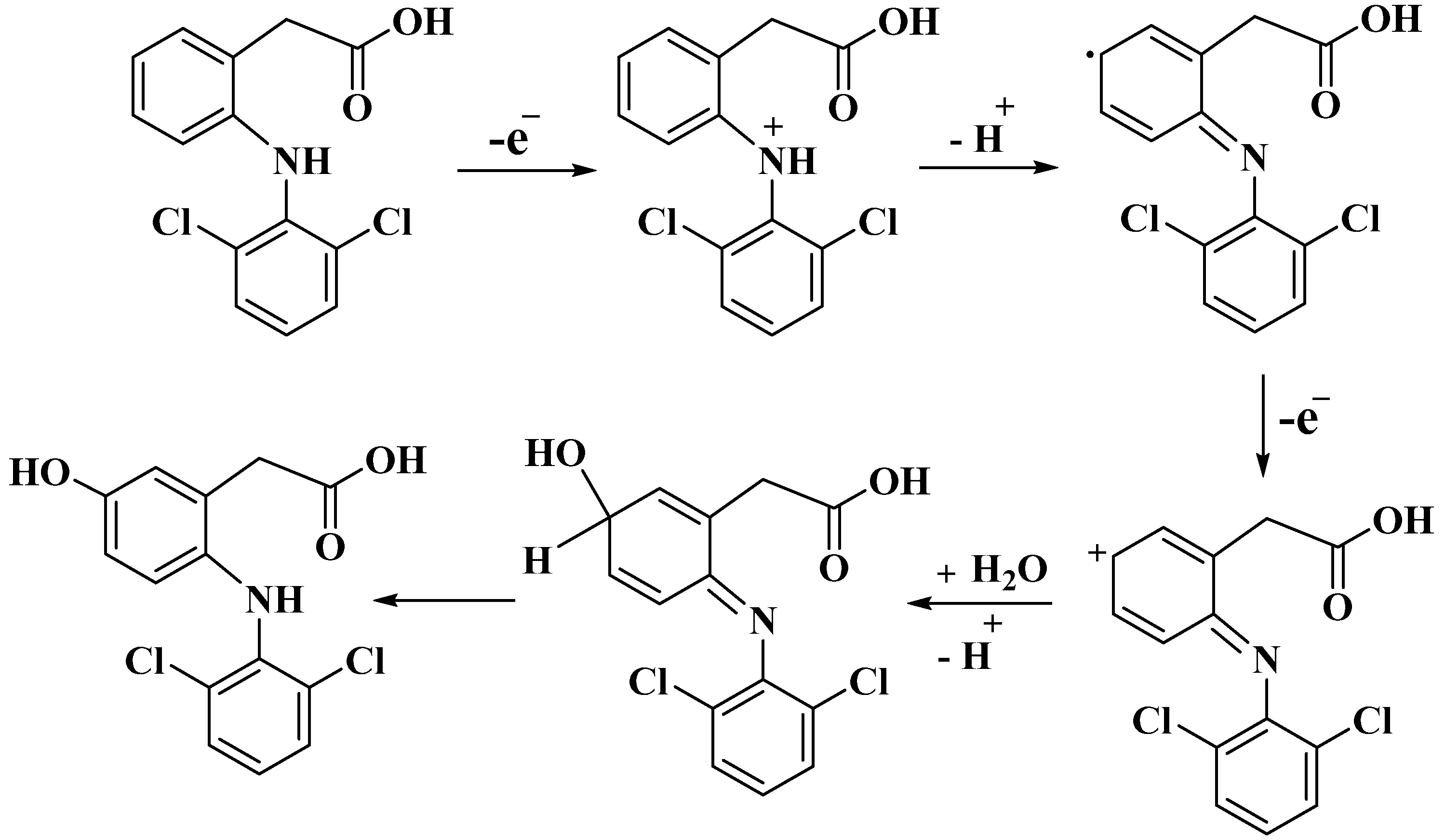 Nanomaterials 13 01079 sch001 Nanomaterials 13 01079 sch001