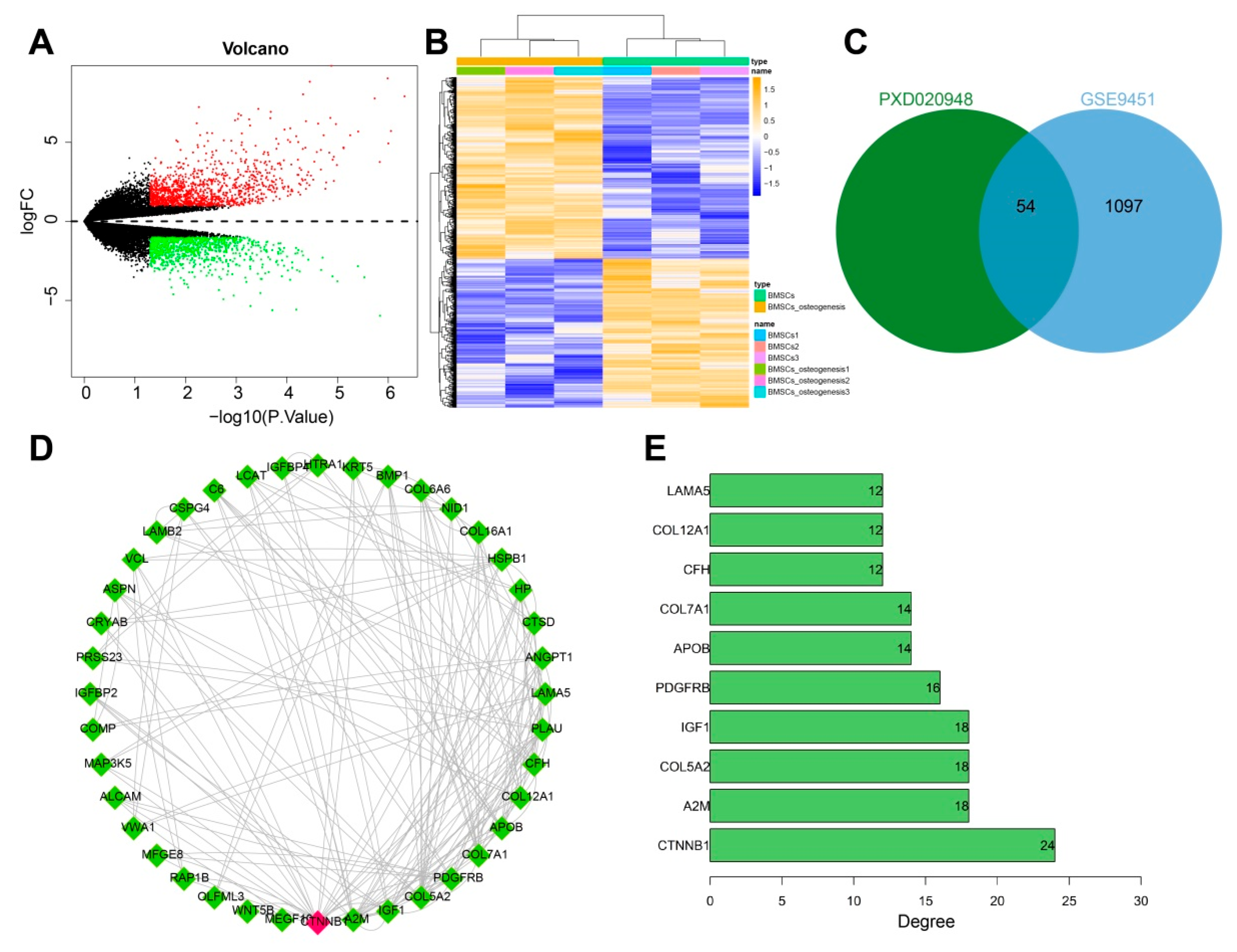 Nanomaterials 13 01083 g002
