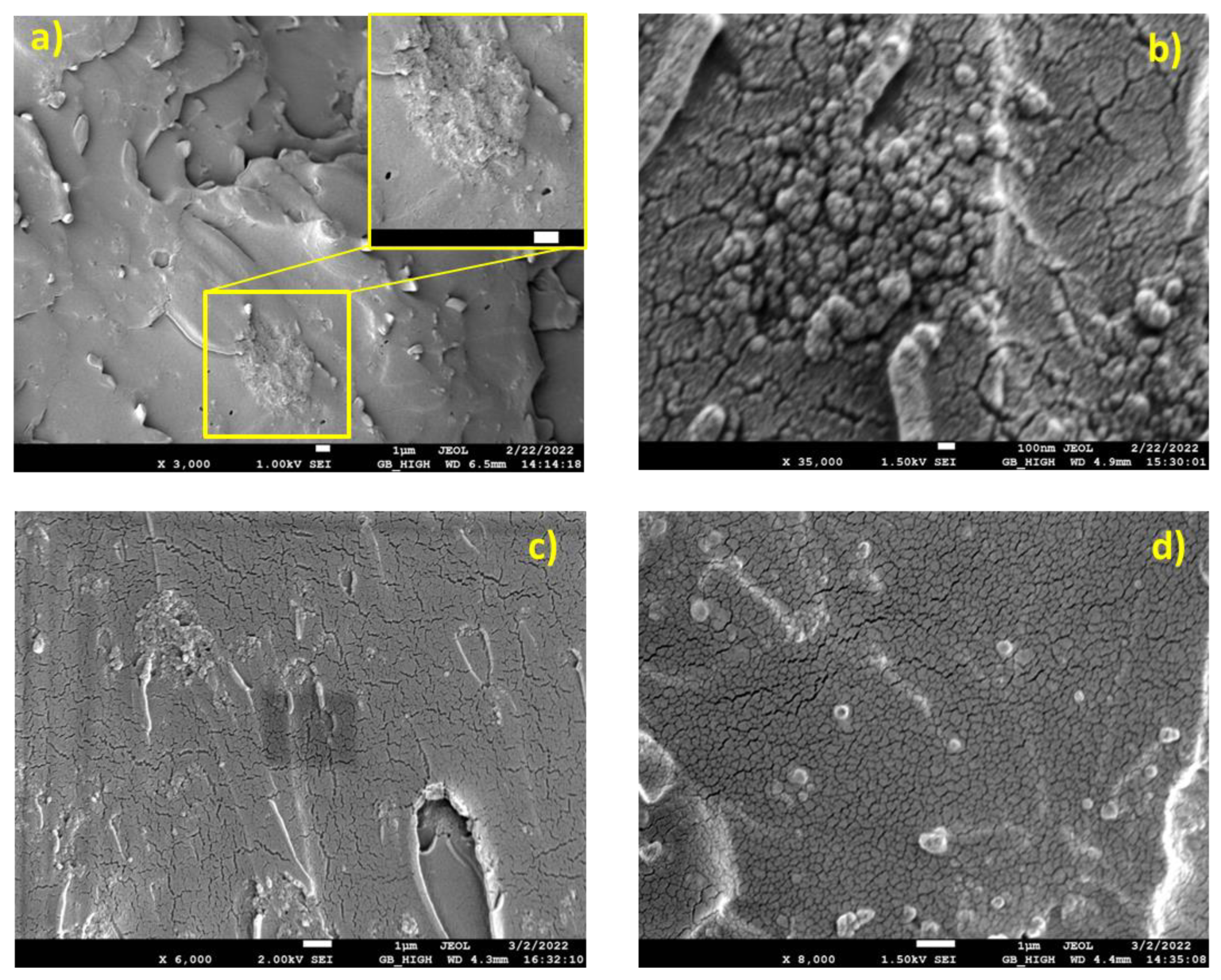 Nanomaterials 13 01095 g004 Nanomaterials 13 01095 g004