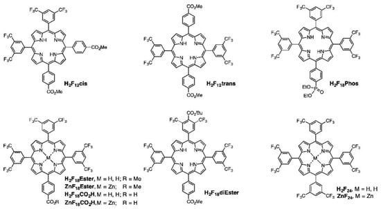 Nanomaterials | Free Full-Text | Unraveling Structure–Performance ...