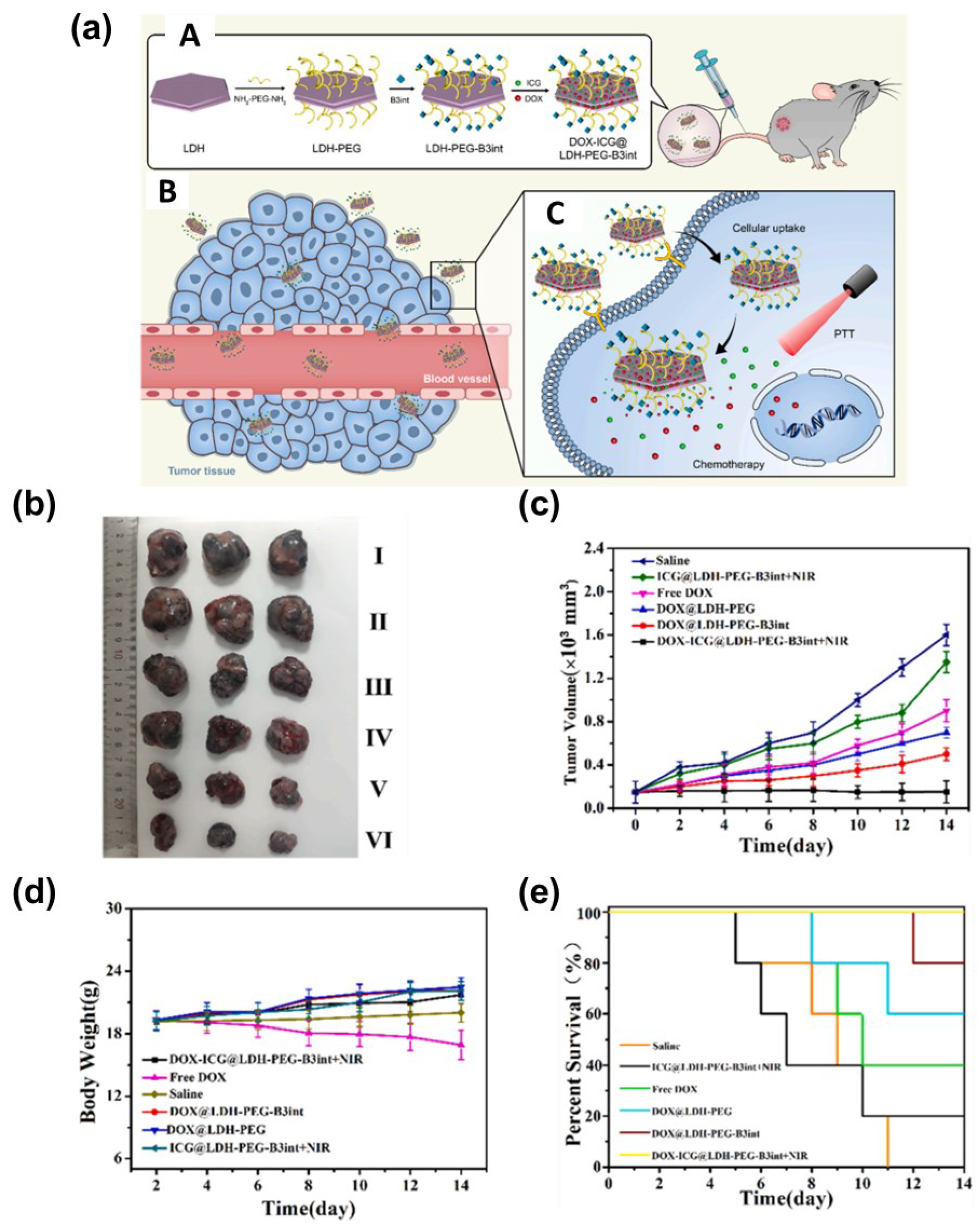 Nanomaterials 13 01102 g006 Nanomaterials 13 01102 g006