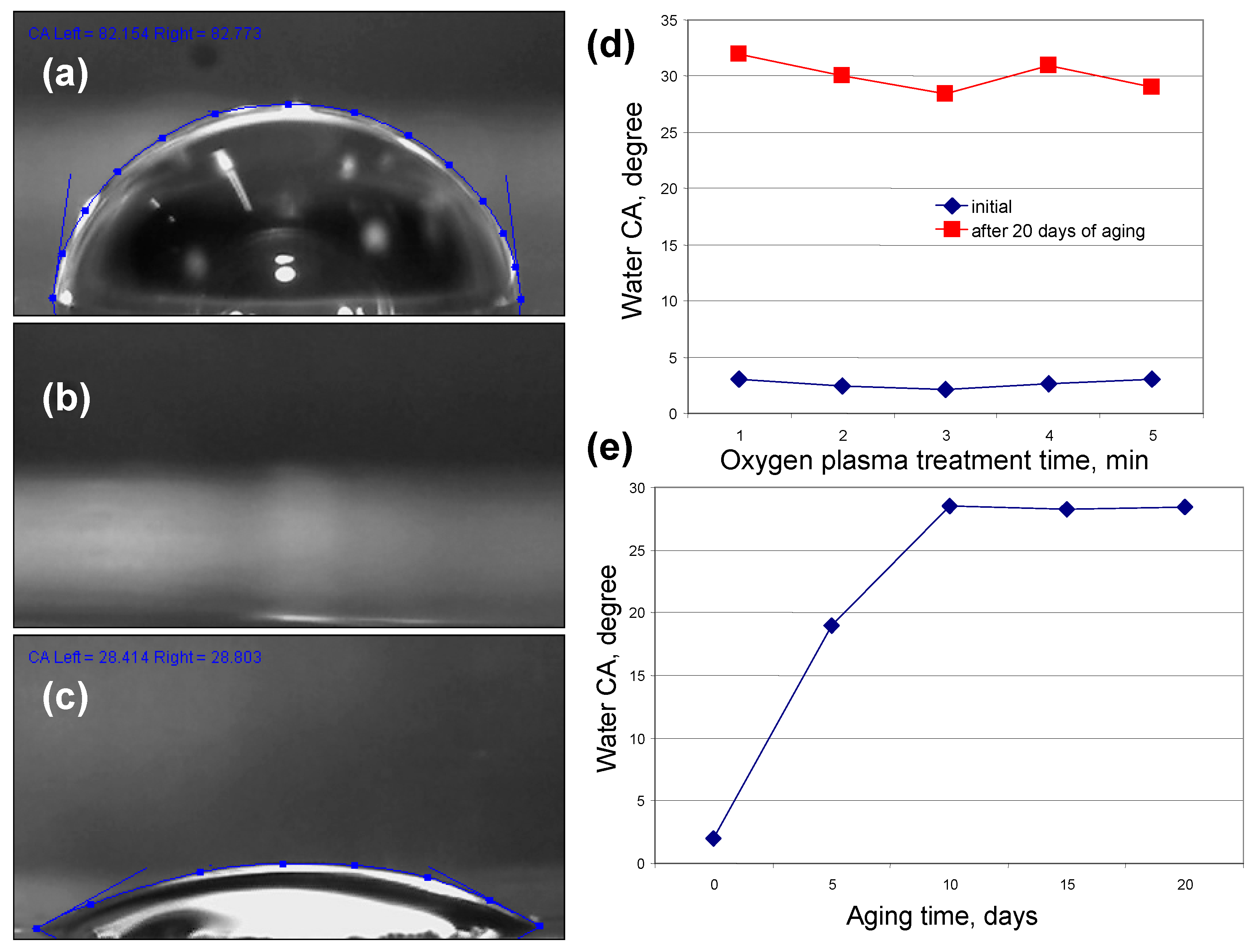 Nanomaterials 13 01108 g001 Nanomaterials 13 01108 g001