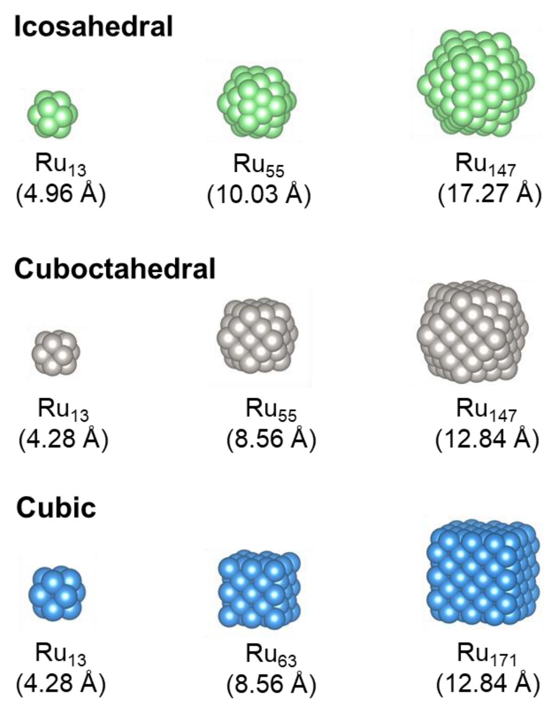Nanomaterials 13 01118 g001 Nanomaterials 13 01118 g001